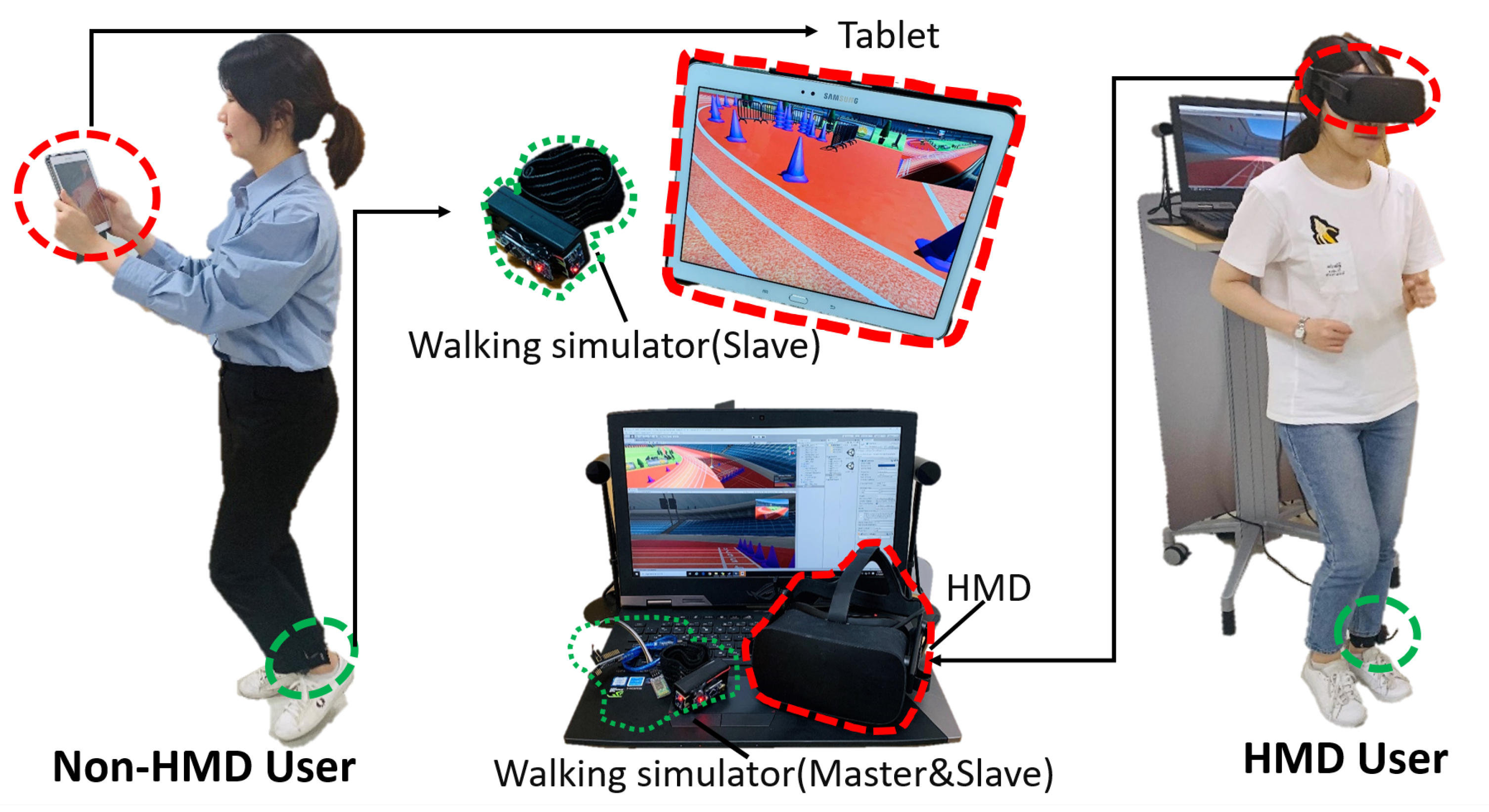Sensors 21 00397 g005