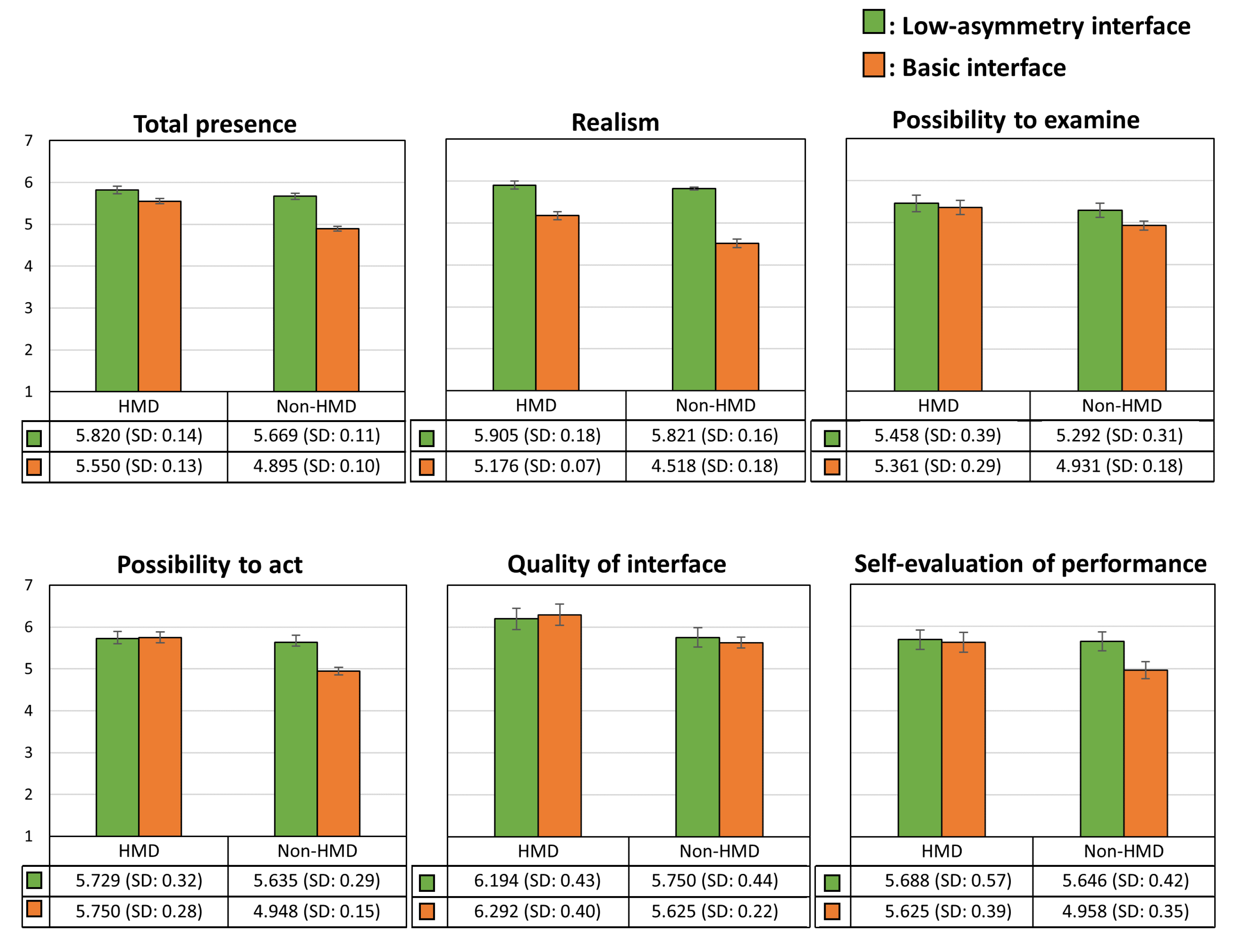 Sensors 21 00397 g011