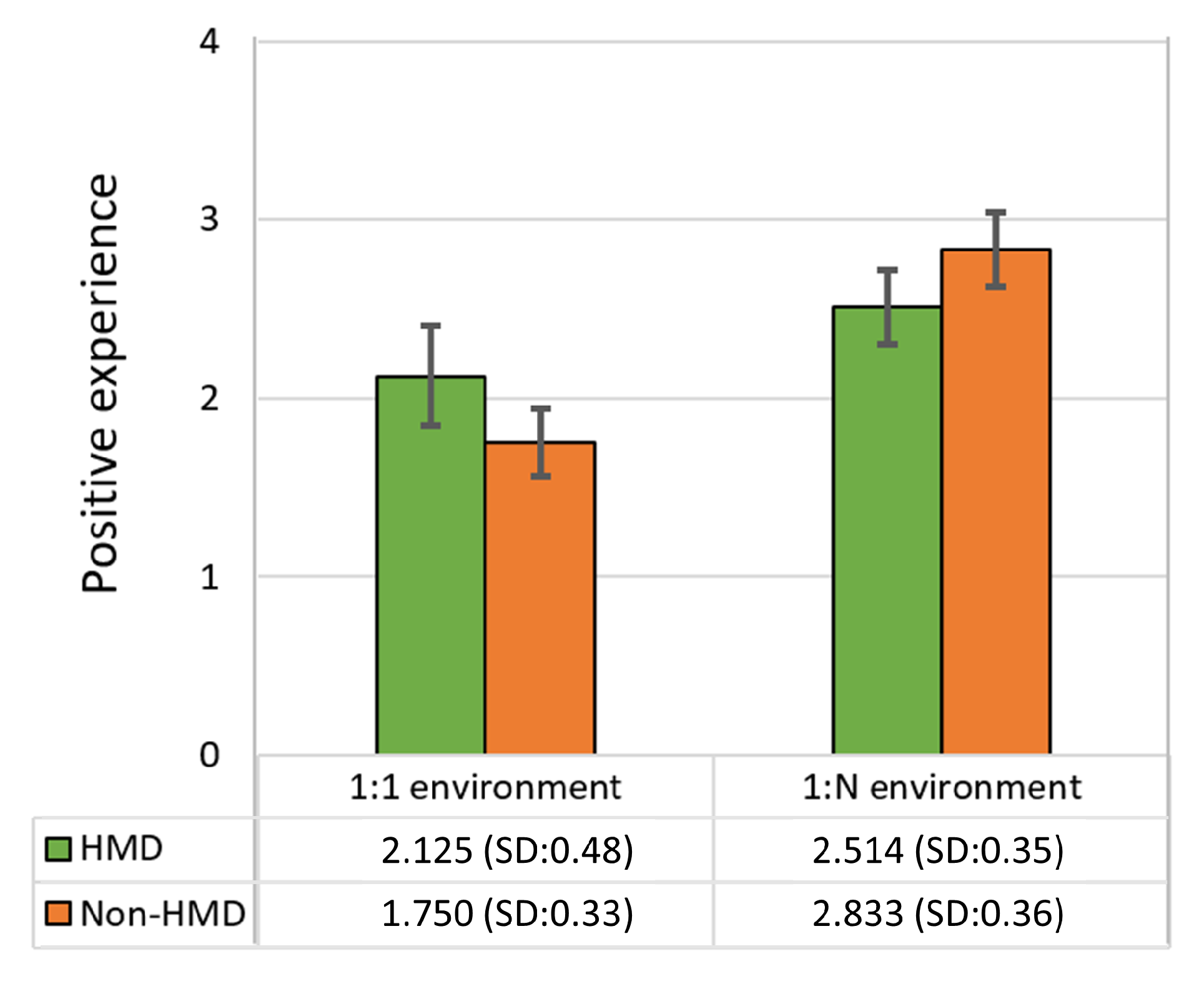 Sensors 21 00397 g012