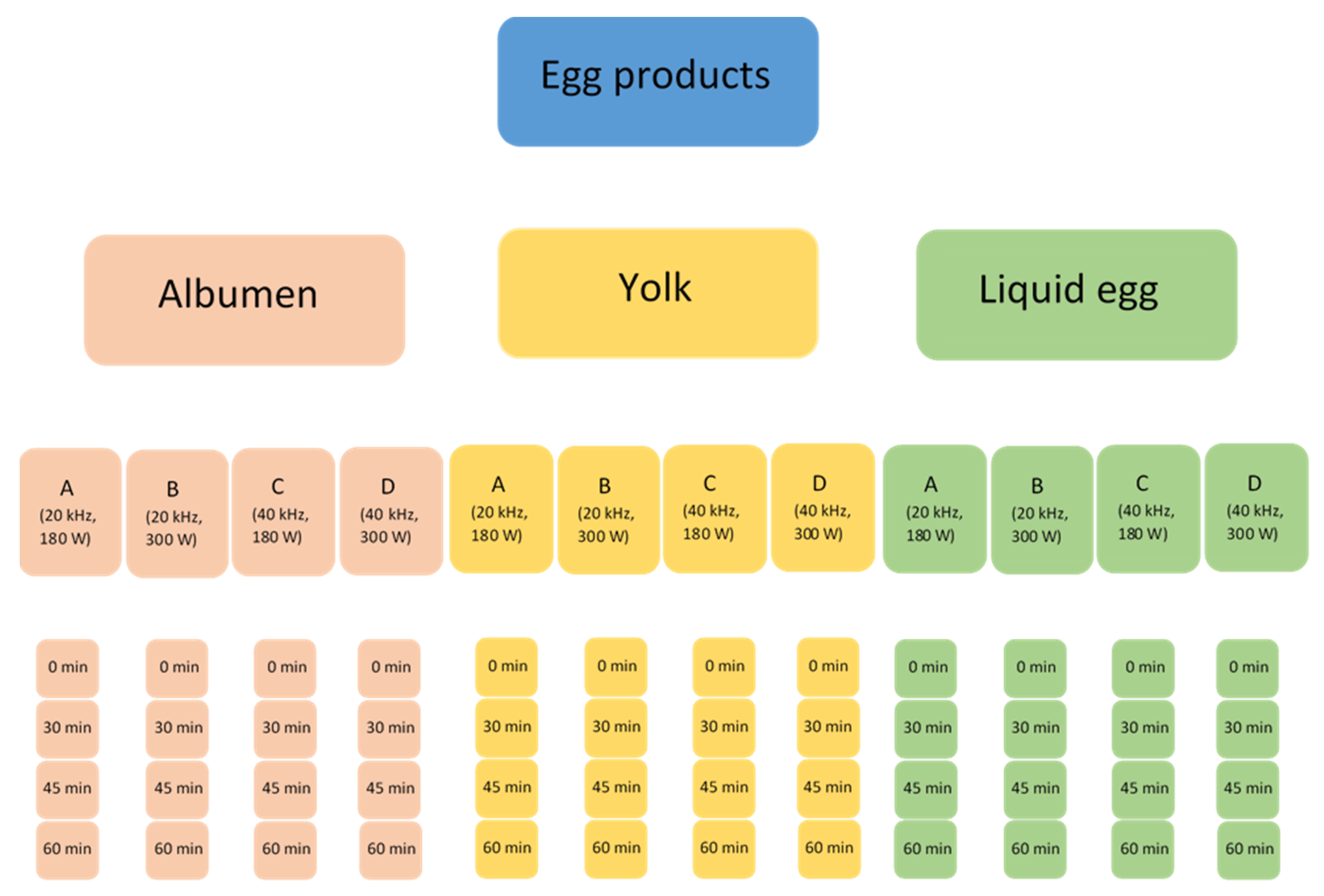 Sensors 21 00398 g001
