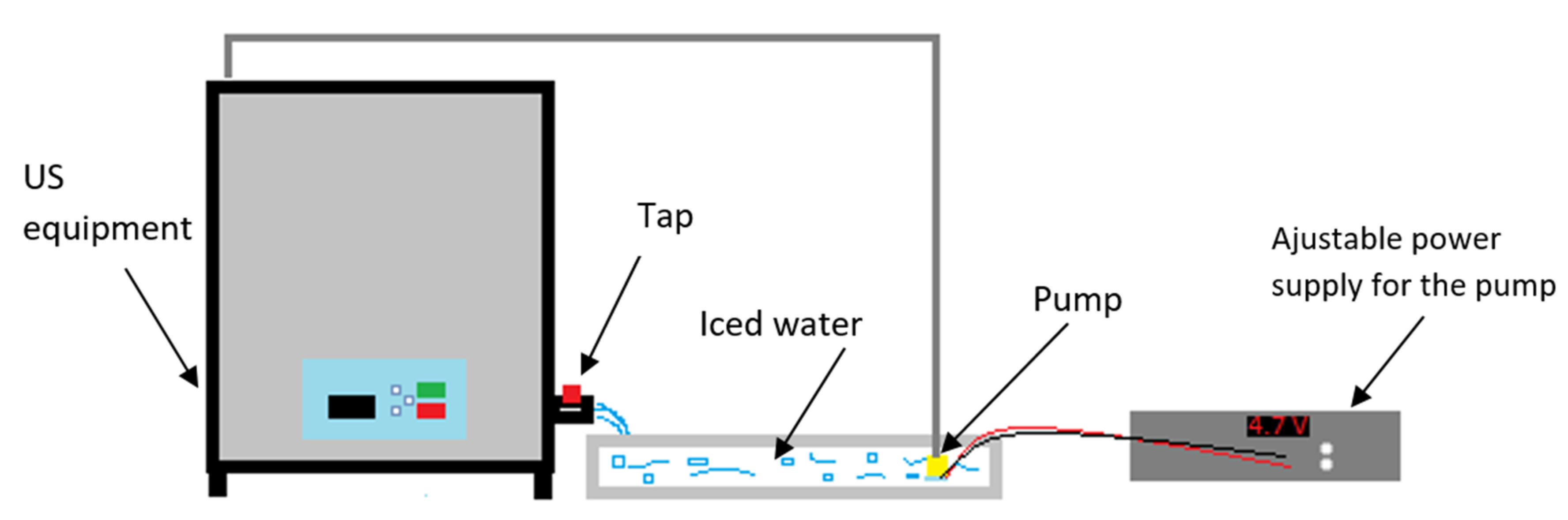 Sensors 21 00398 g002