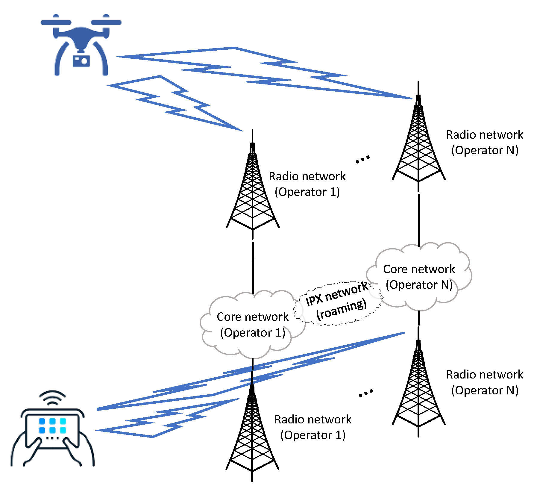 Sensors 21 00399 g002