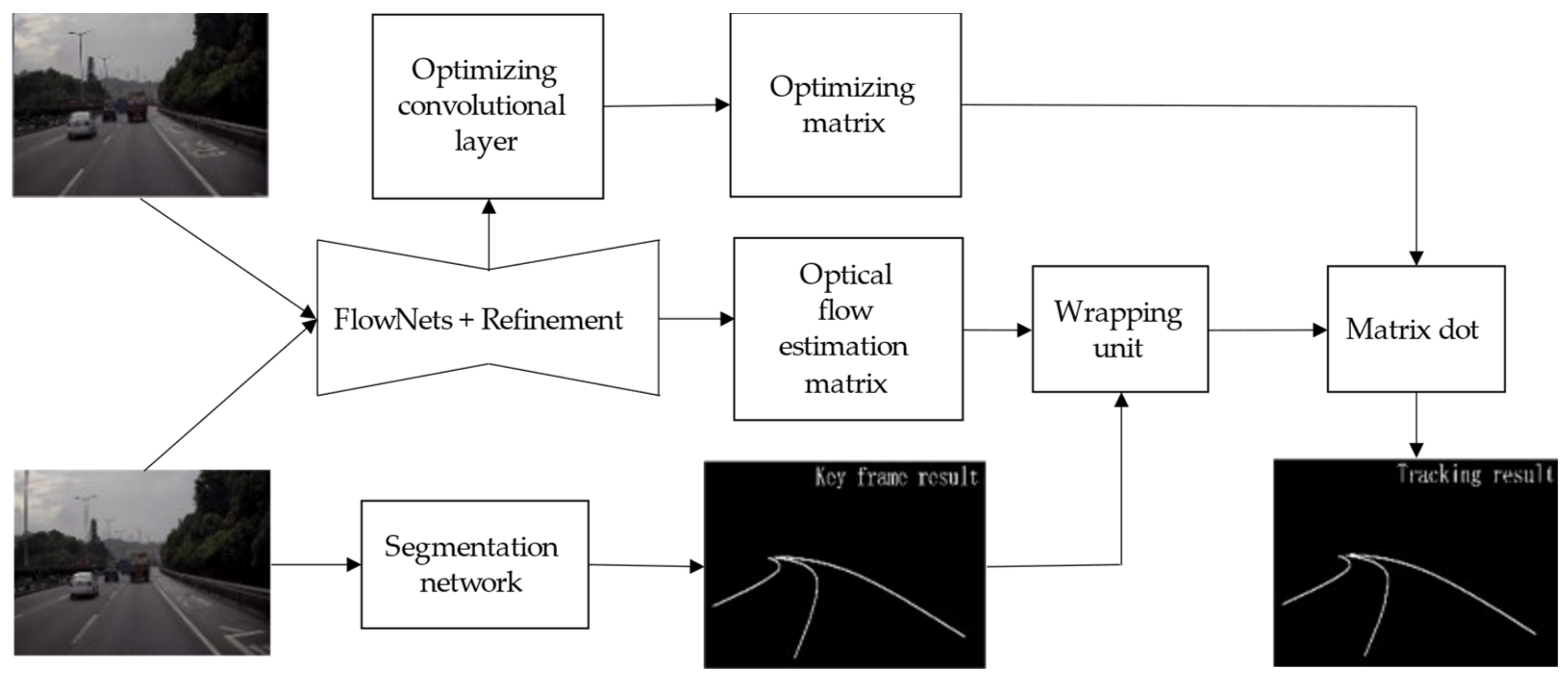 Sensors 21 00400 g007