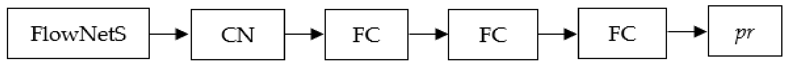 Sensors 21 00400 g009