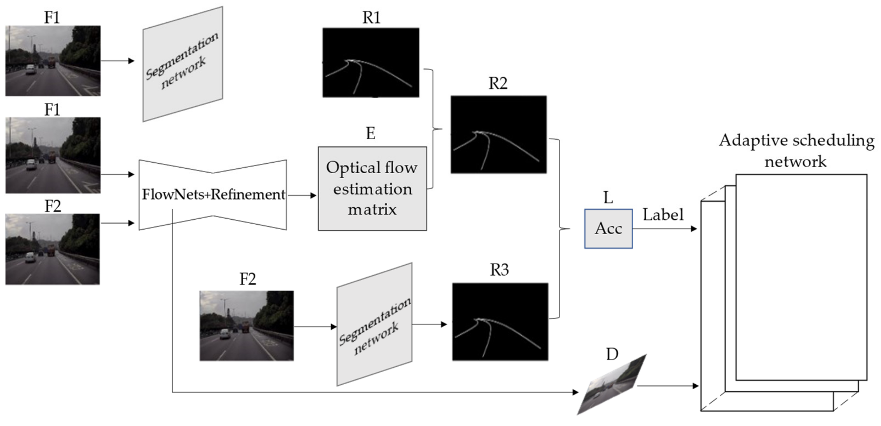 Sensors 21 00400 g010