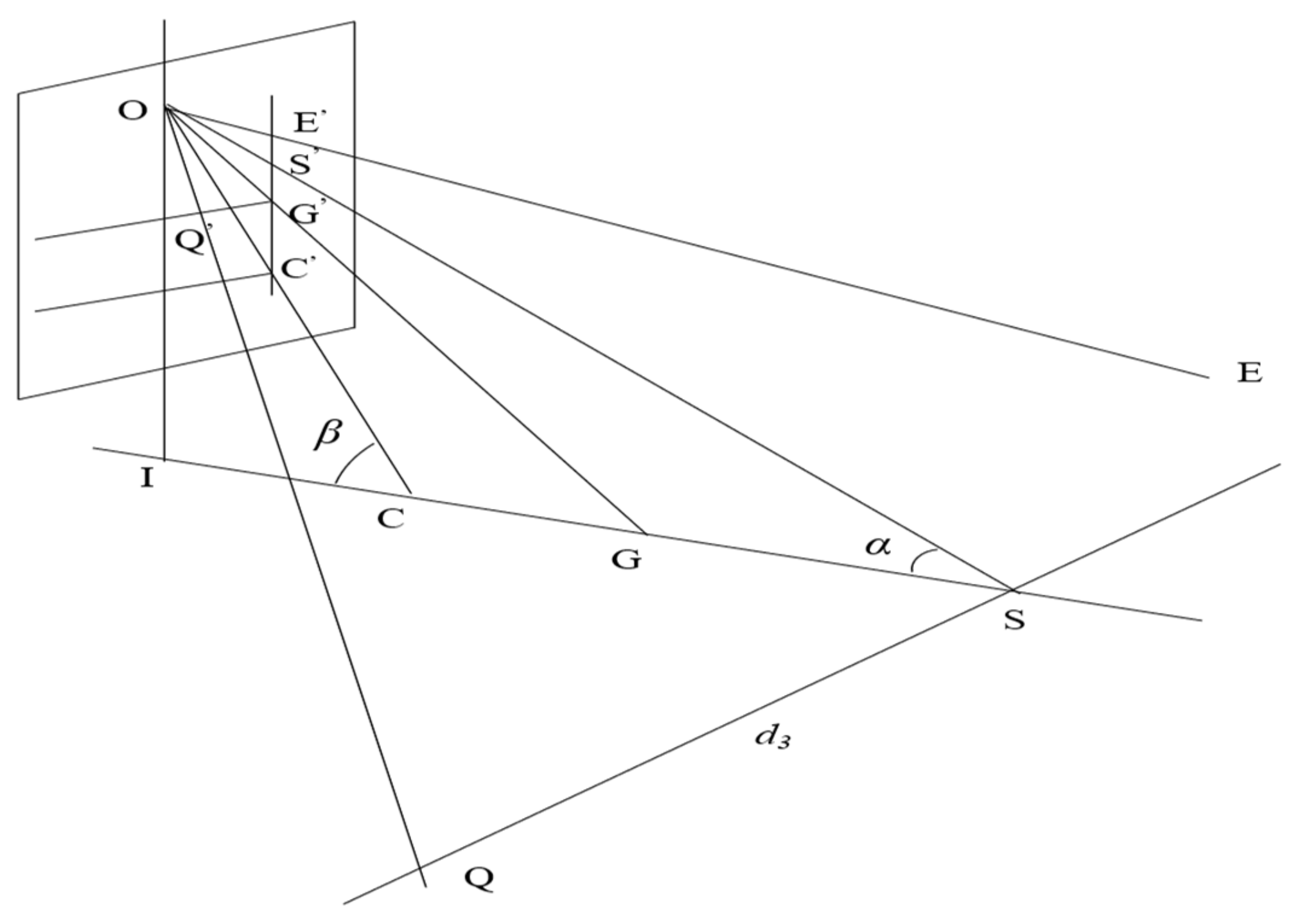Sensors 21 00400 g012