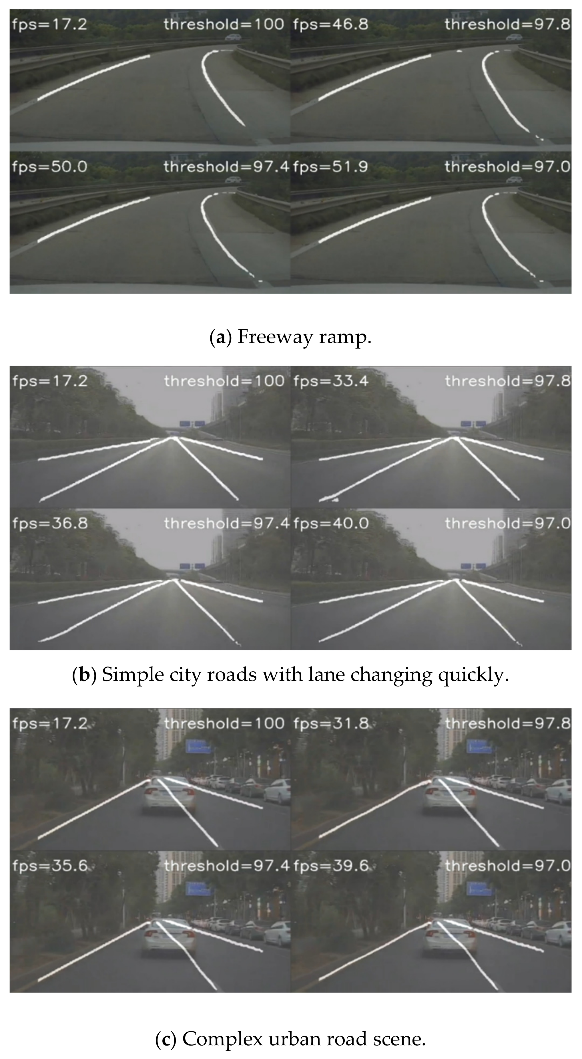Sensors 21 00400 g014
