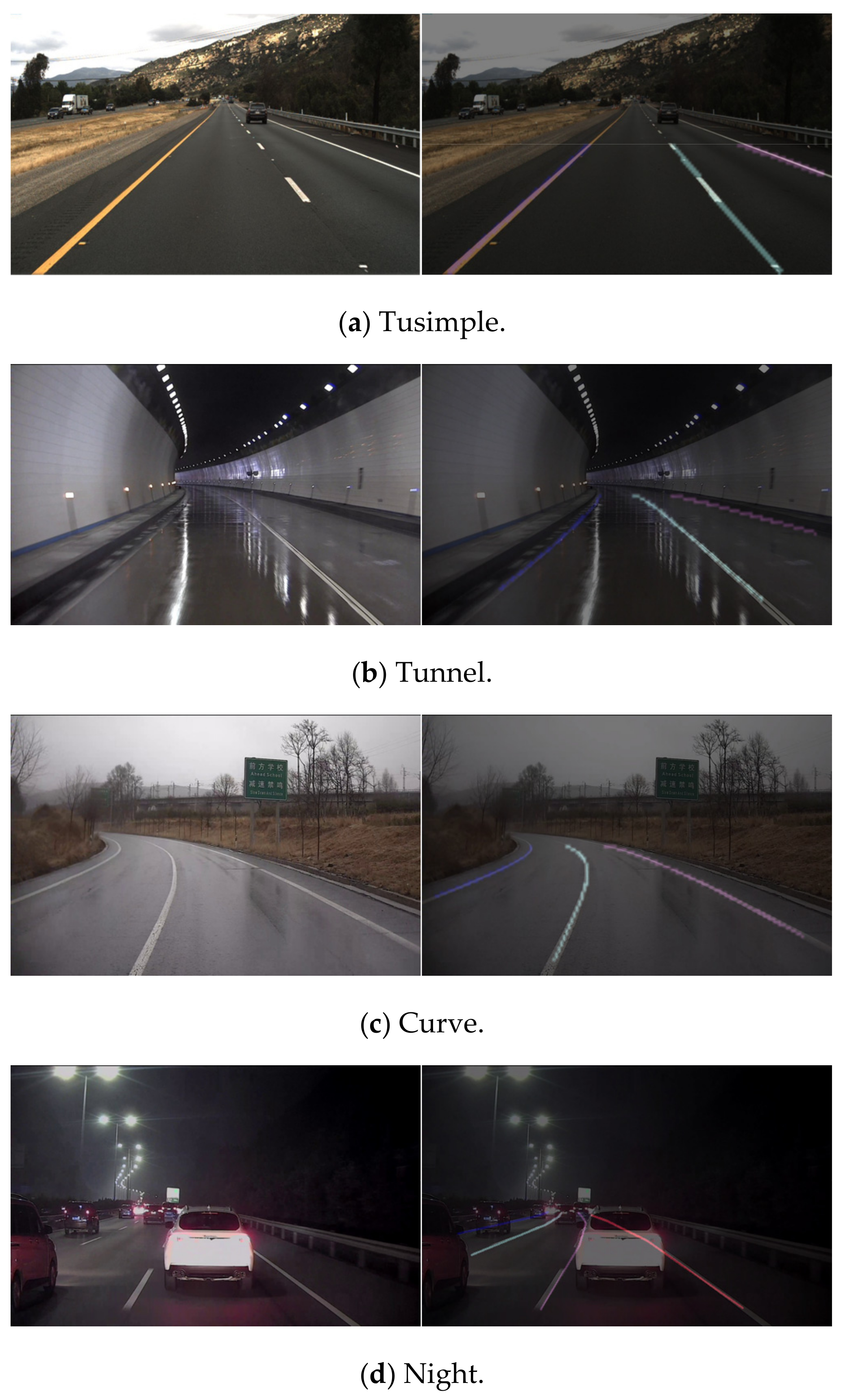 Sensors 21 00400 g015a