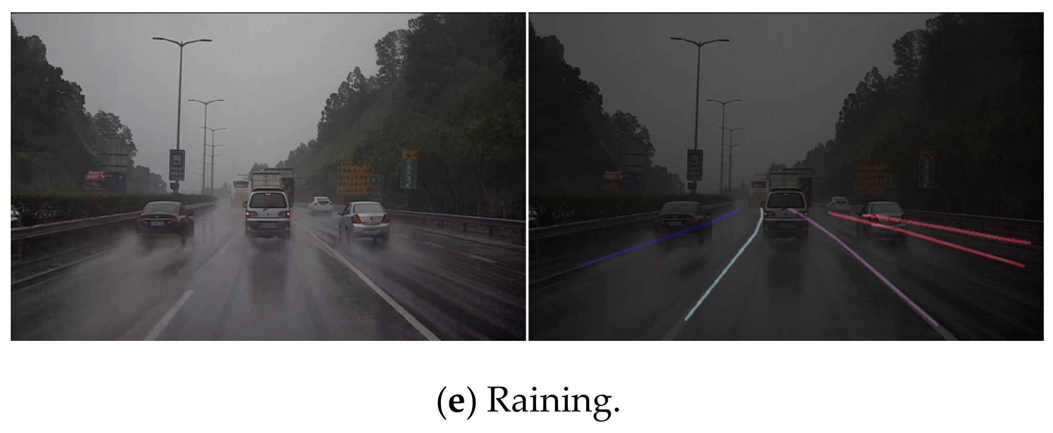 Sensors 21 00400 g015b