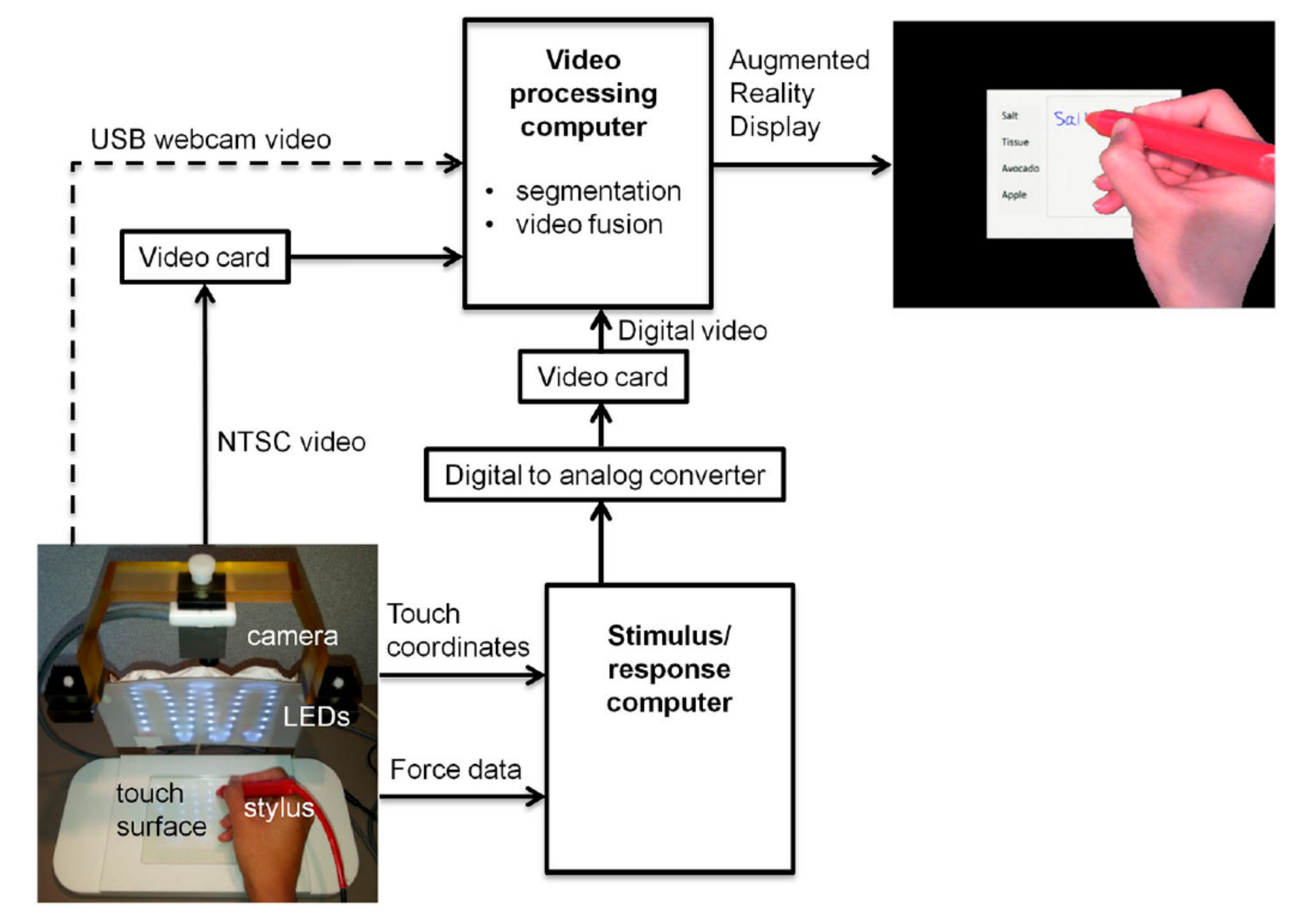 Sensors 21 00401 g002 Sensors 21 00401 g002
