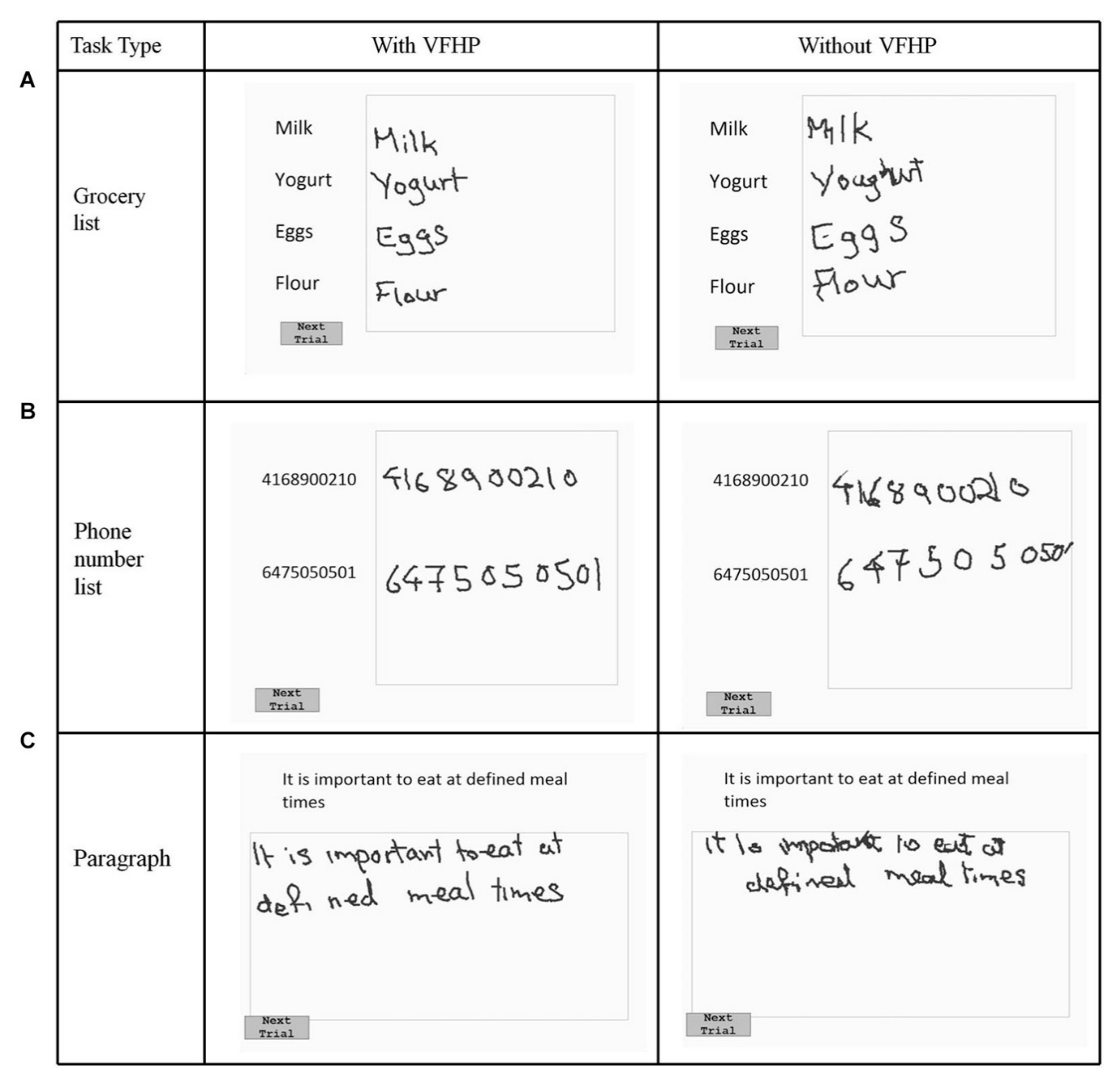 Sensors 21 00401 g003 Sensors 21 00401 g003