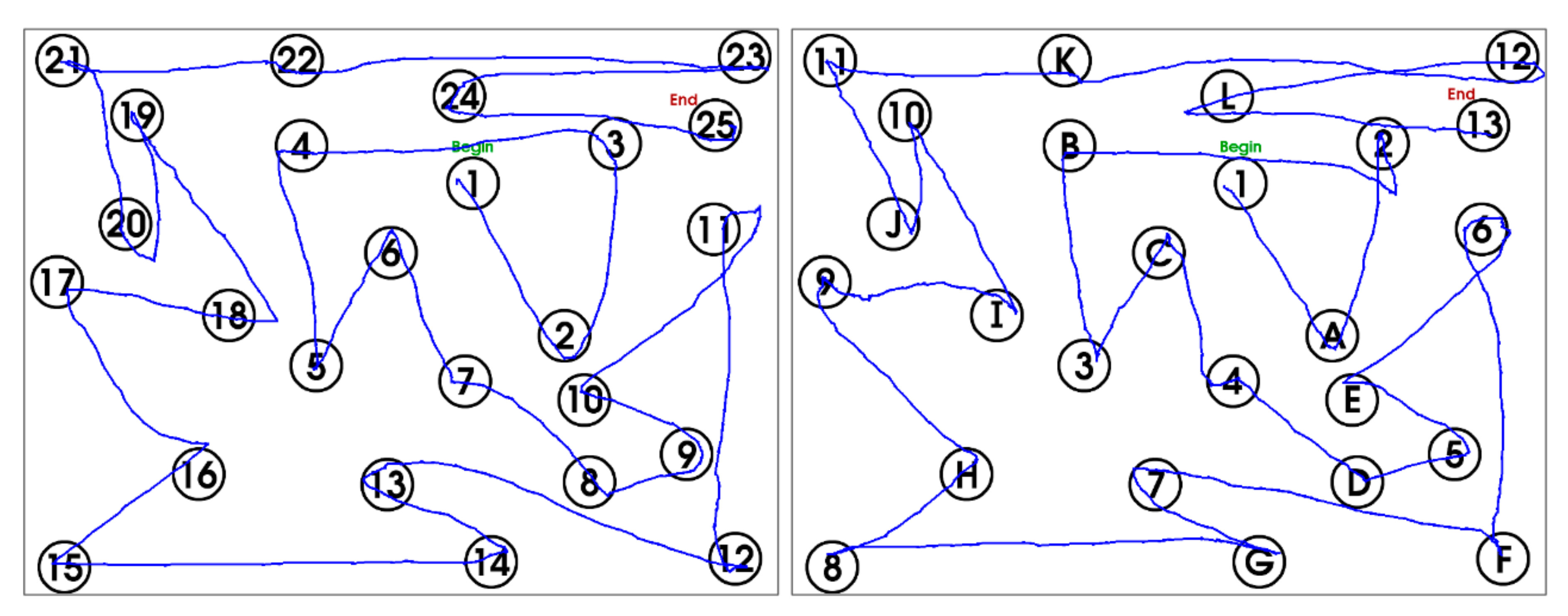 Sensors 21 00401 g005 Sensors 21 00401 g005