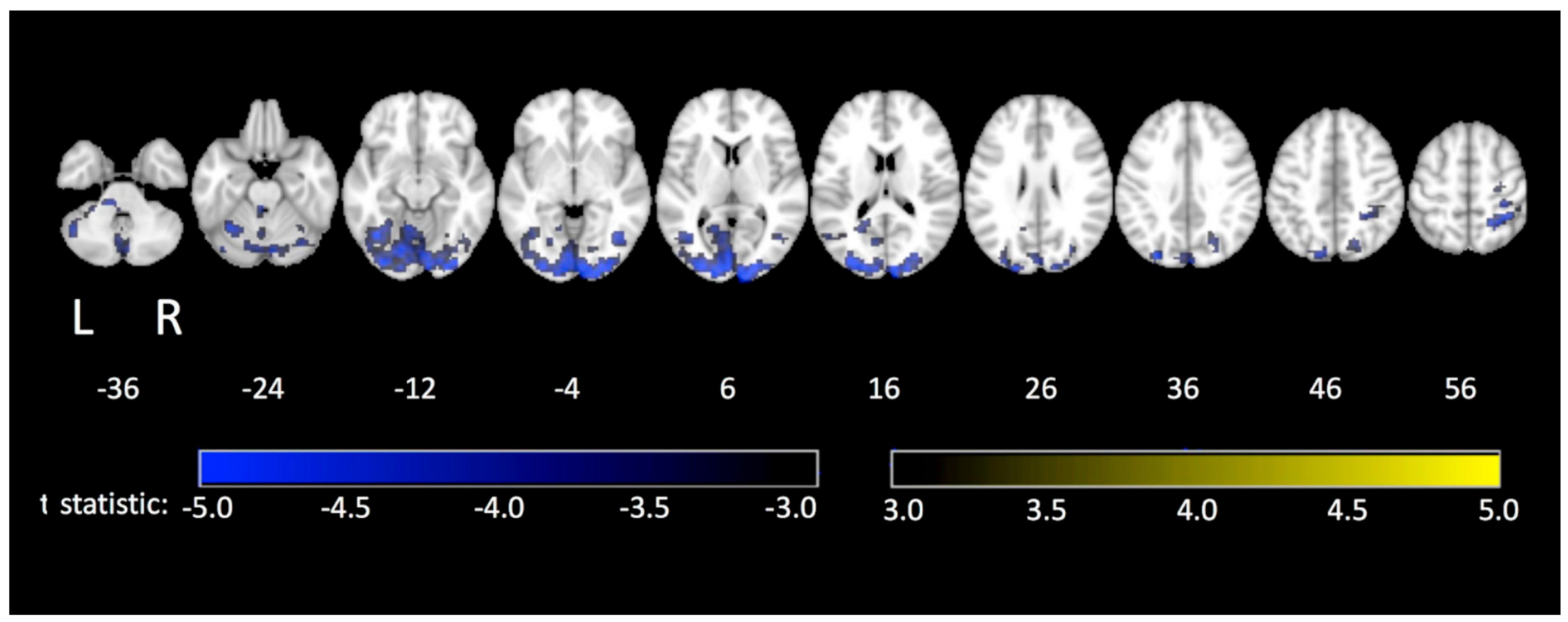 Sensors 21 00401 g006 Sensors 21 00401 g006