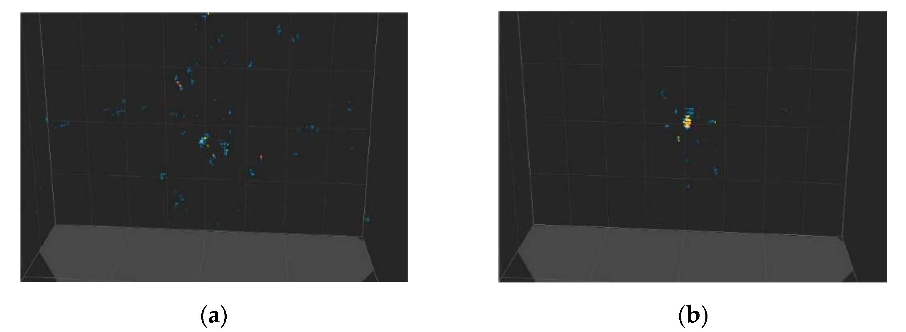 Sensors 21 00402 g008