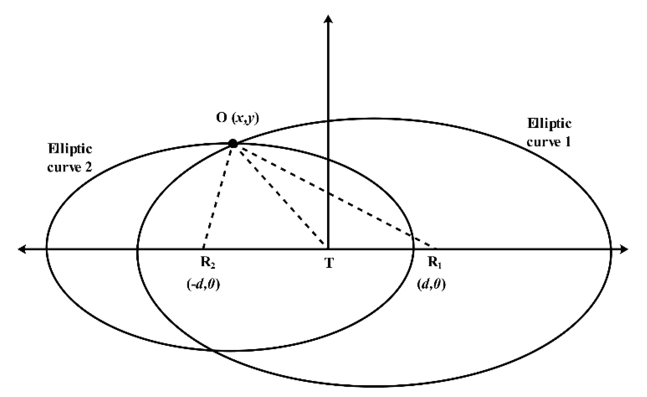 Sensors 21 00402 g011