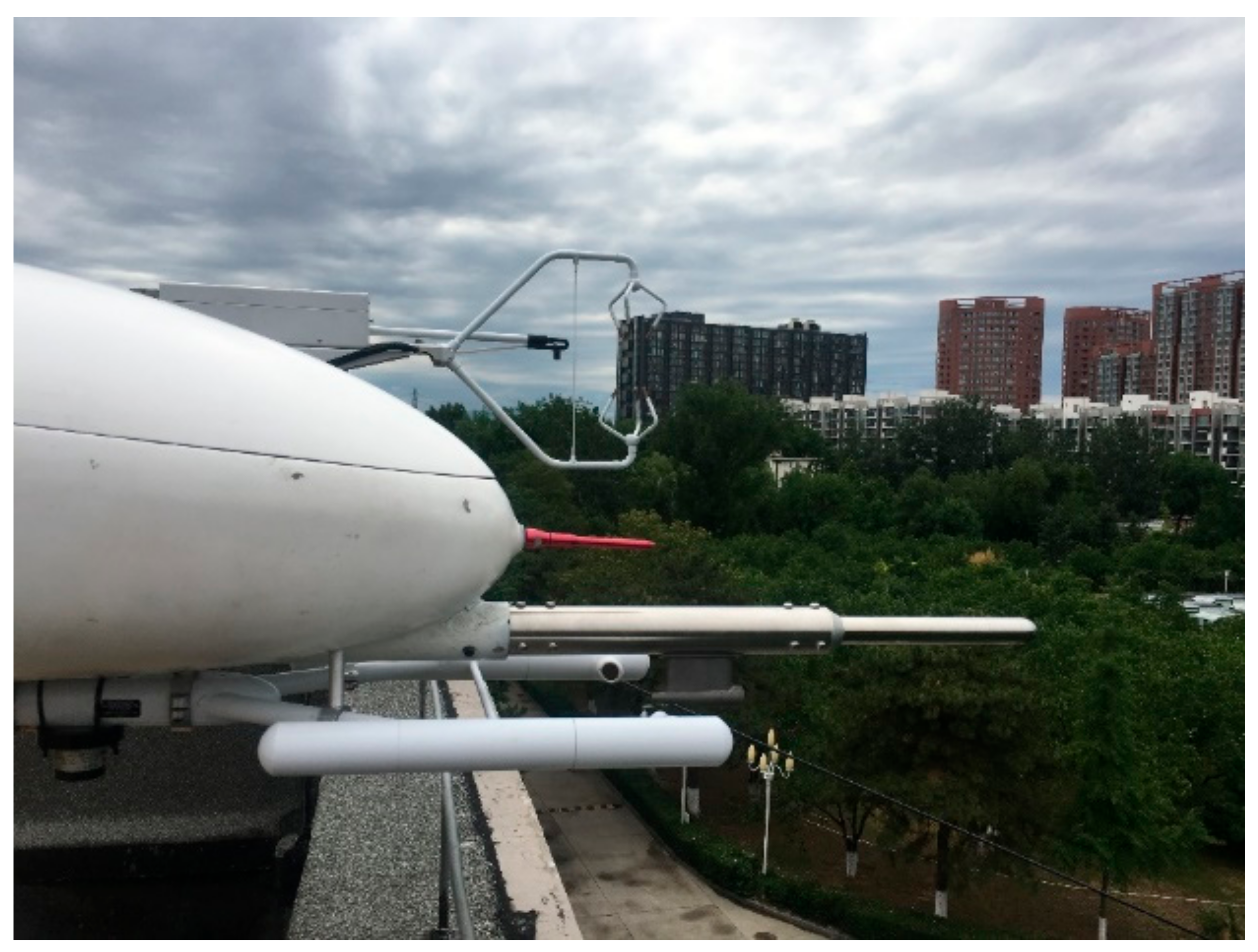 Sensors 21 00403 g003