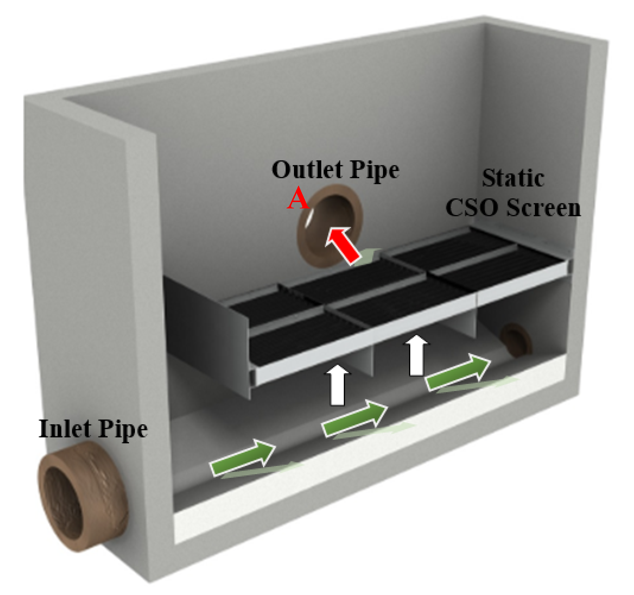 Sensors 21 00404 g001