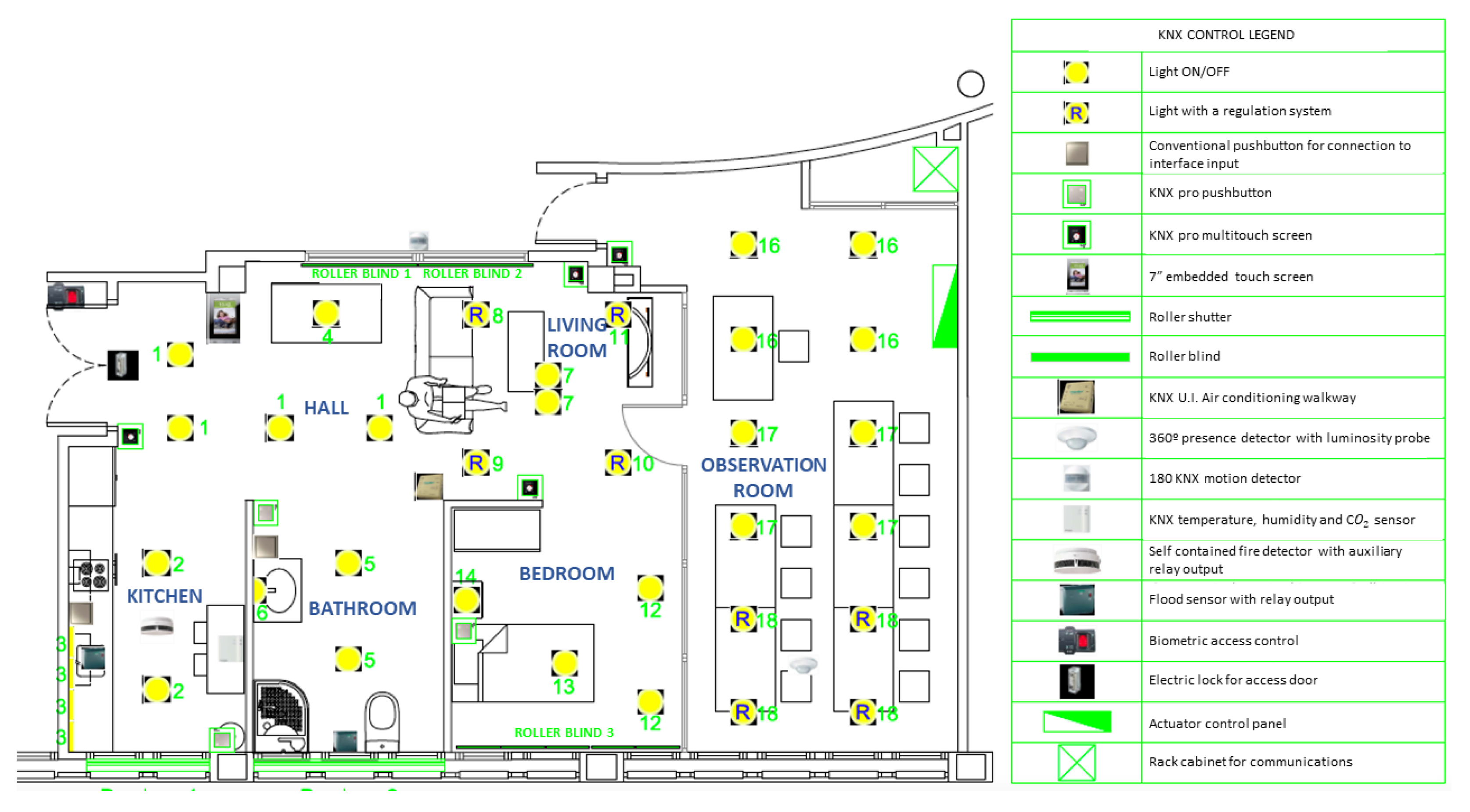 Sensors 21 00405 g006