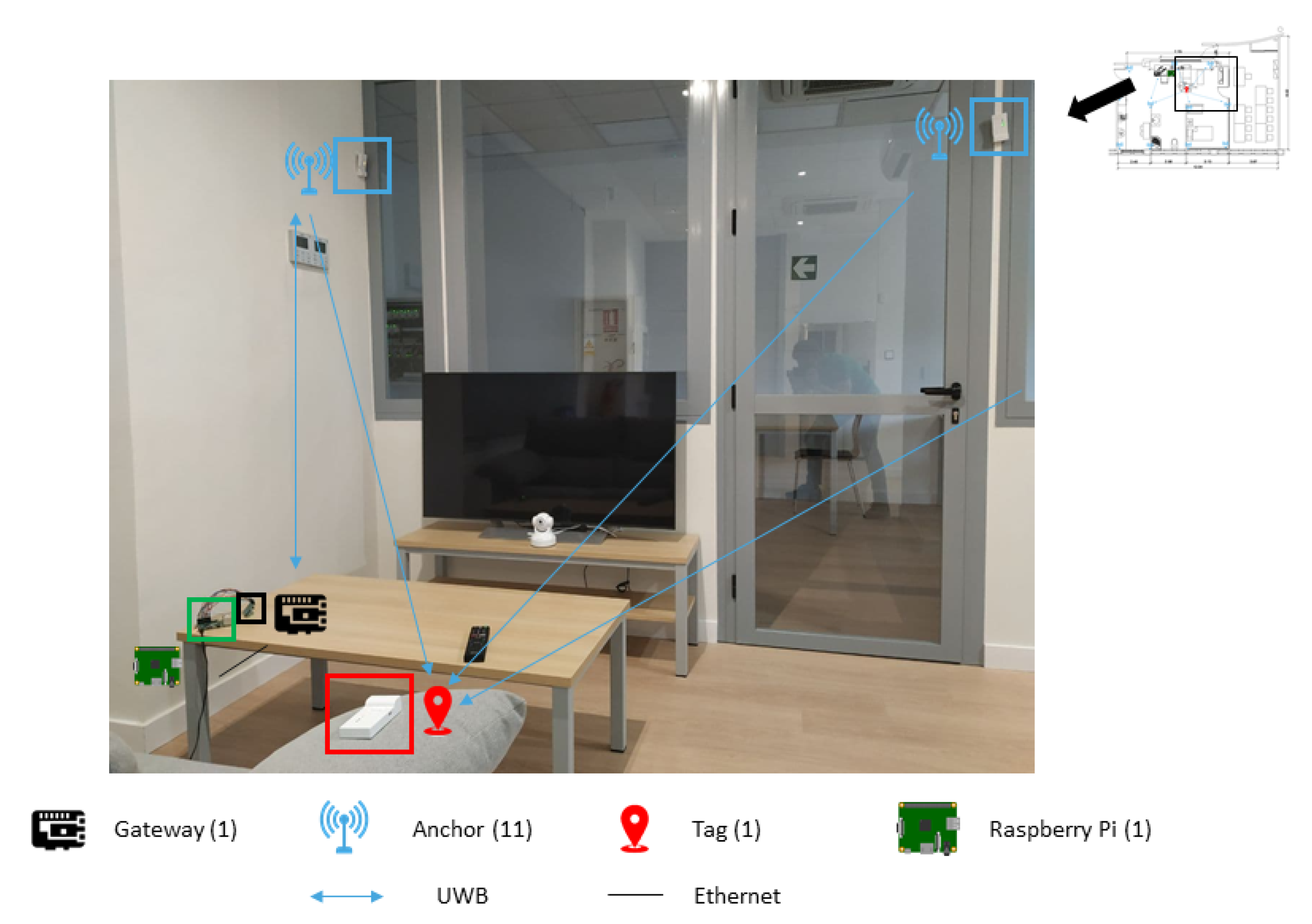 Sensors 21 00405 g012