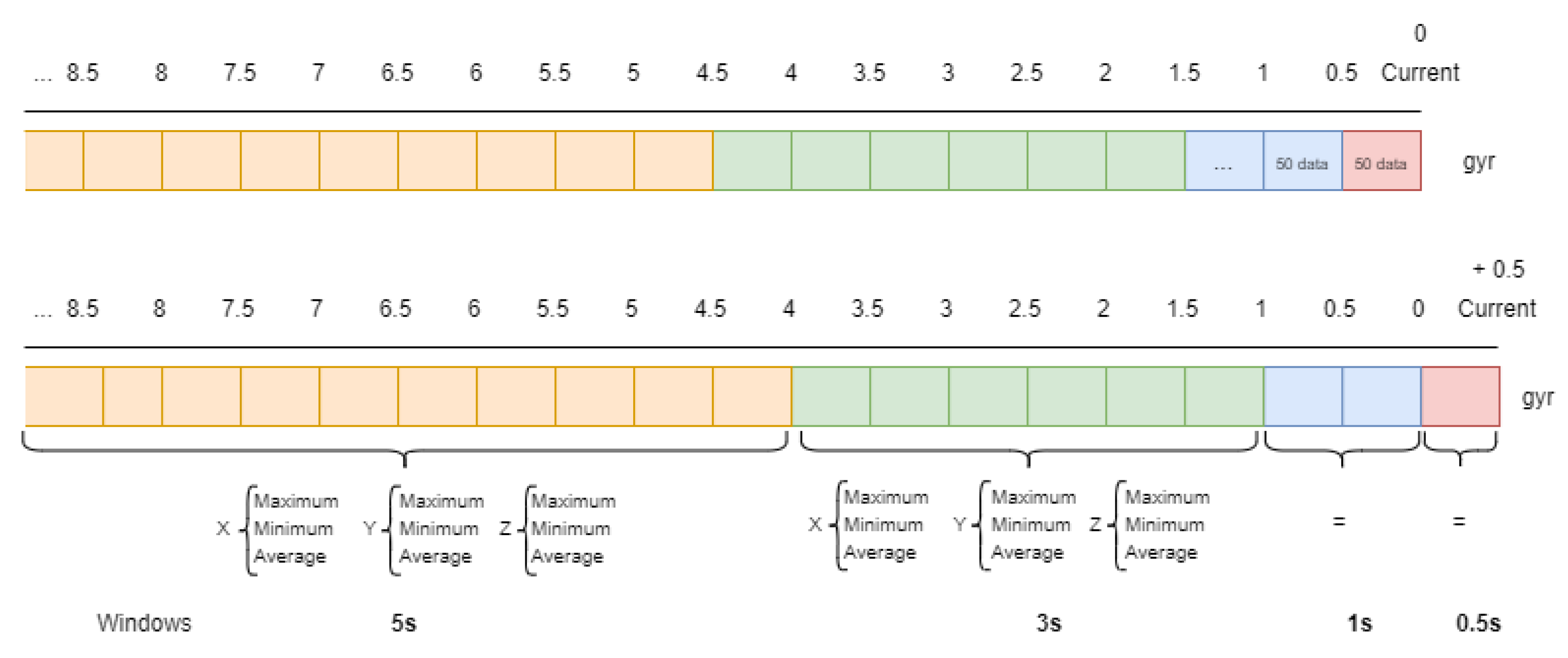 Sensors 21 00405 g018