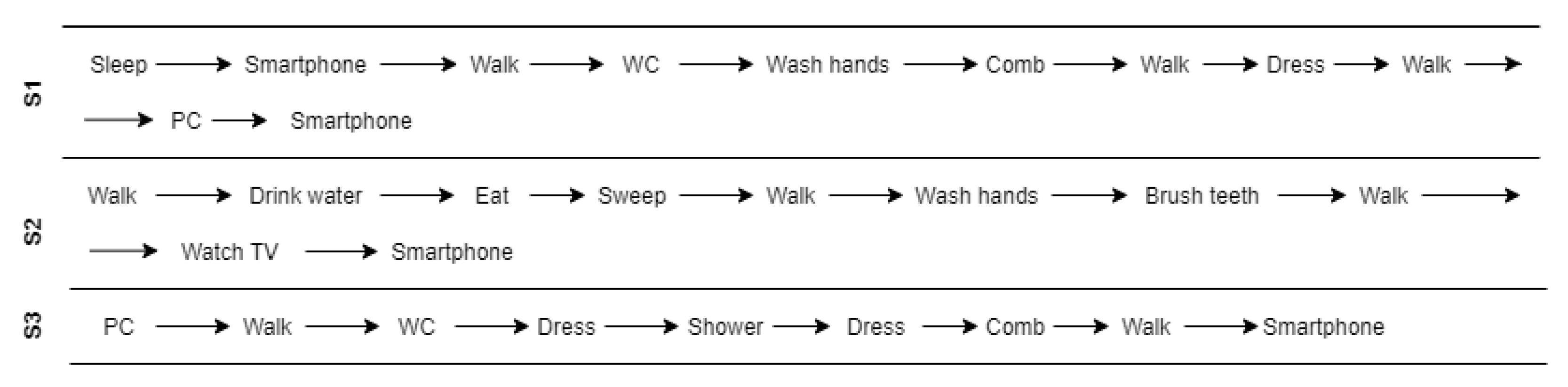 Sensors 21 00405 g020