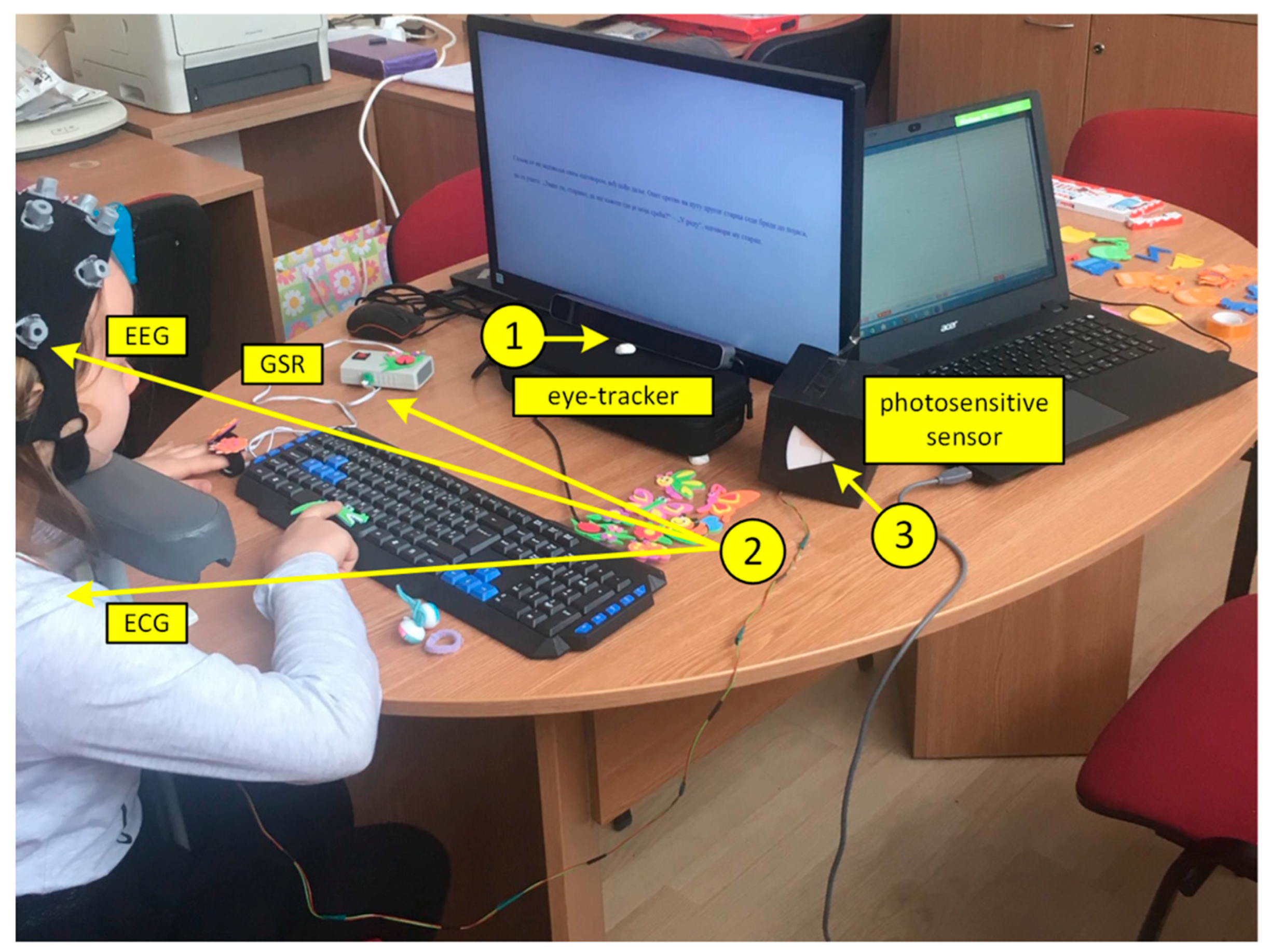 Sensors 21 00406 g001