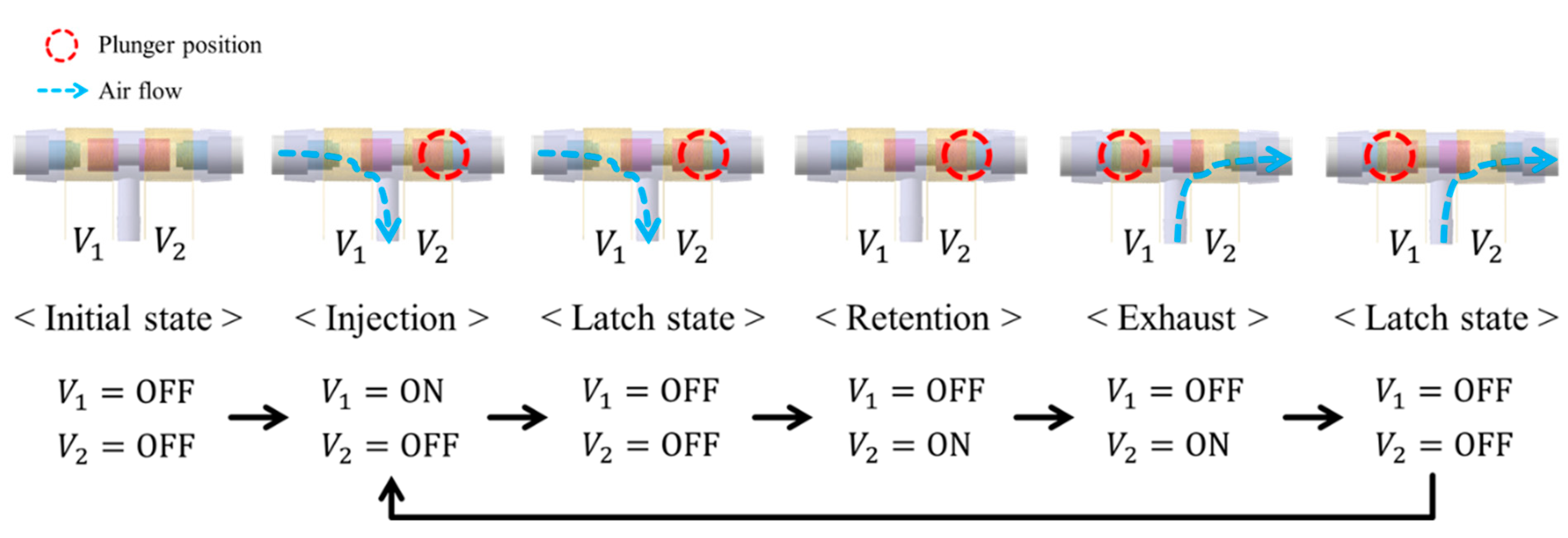 Sensors 21 00407 g007