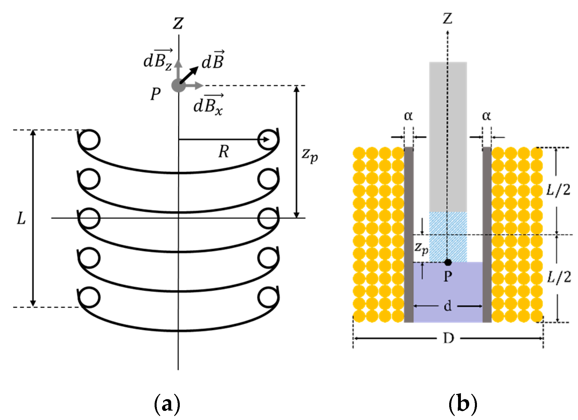 Sensors 21 00407 g008