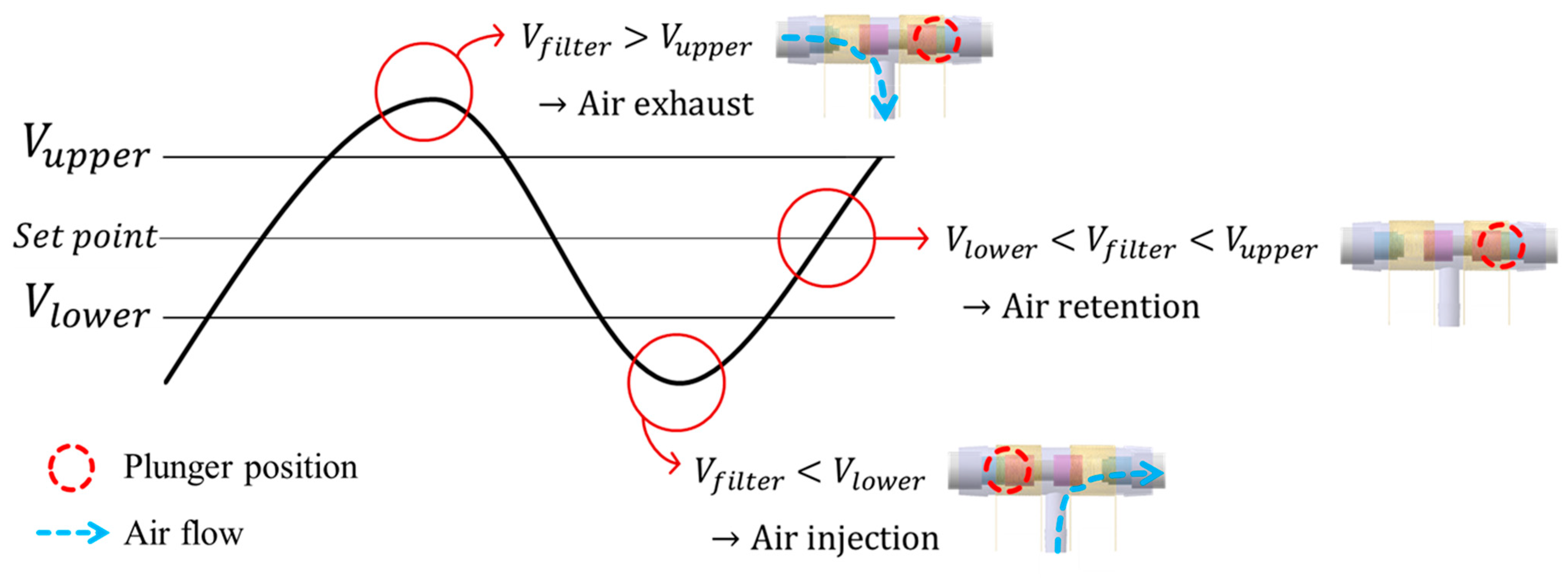 Sensors 21 00407 g012