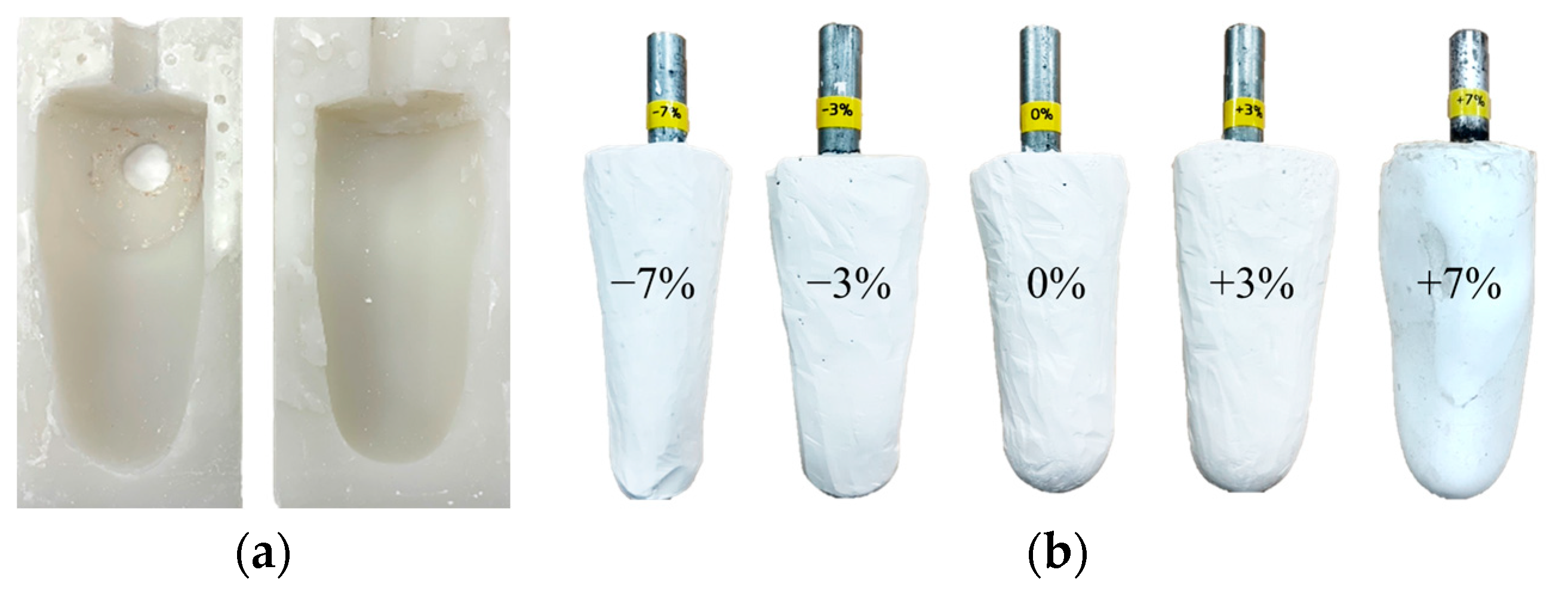 Sensors 21 00407 g013