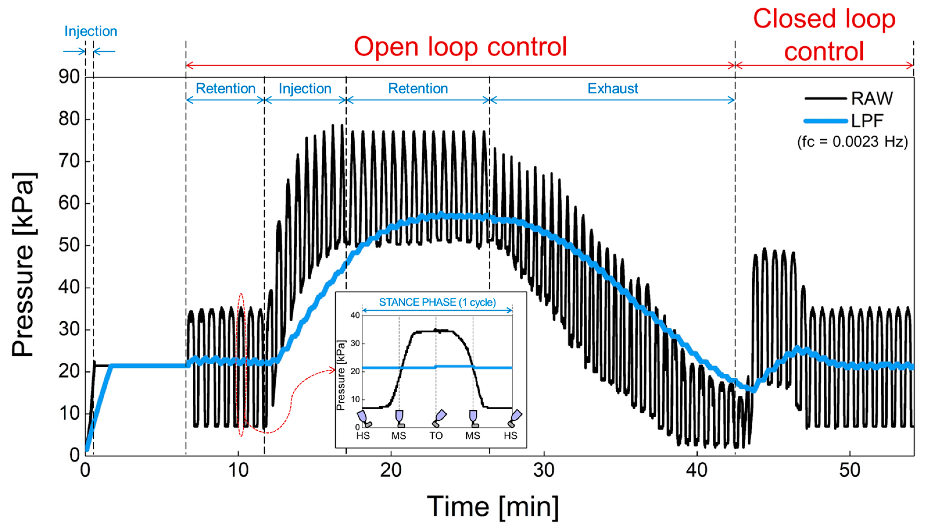 Sensors 21 00407 g016