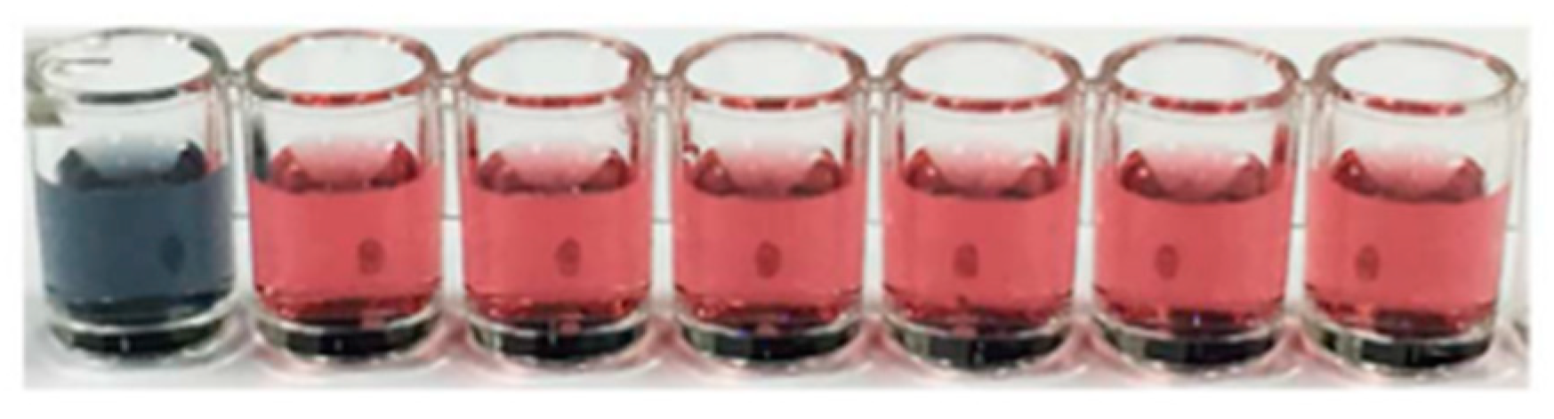 Sensors 21 00408 g017