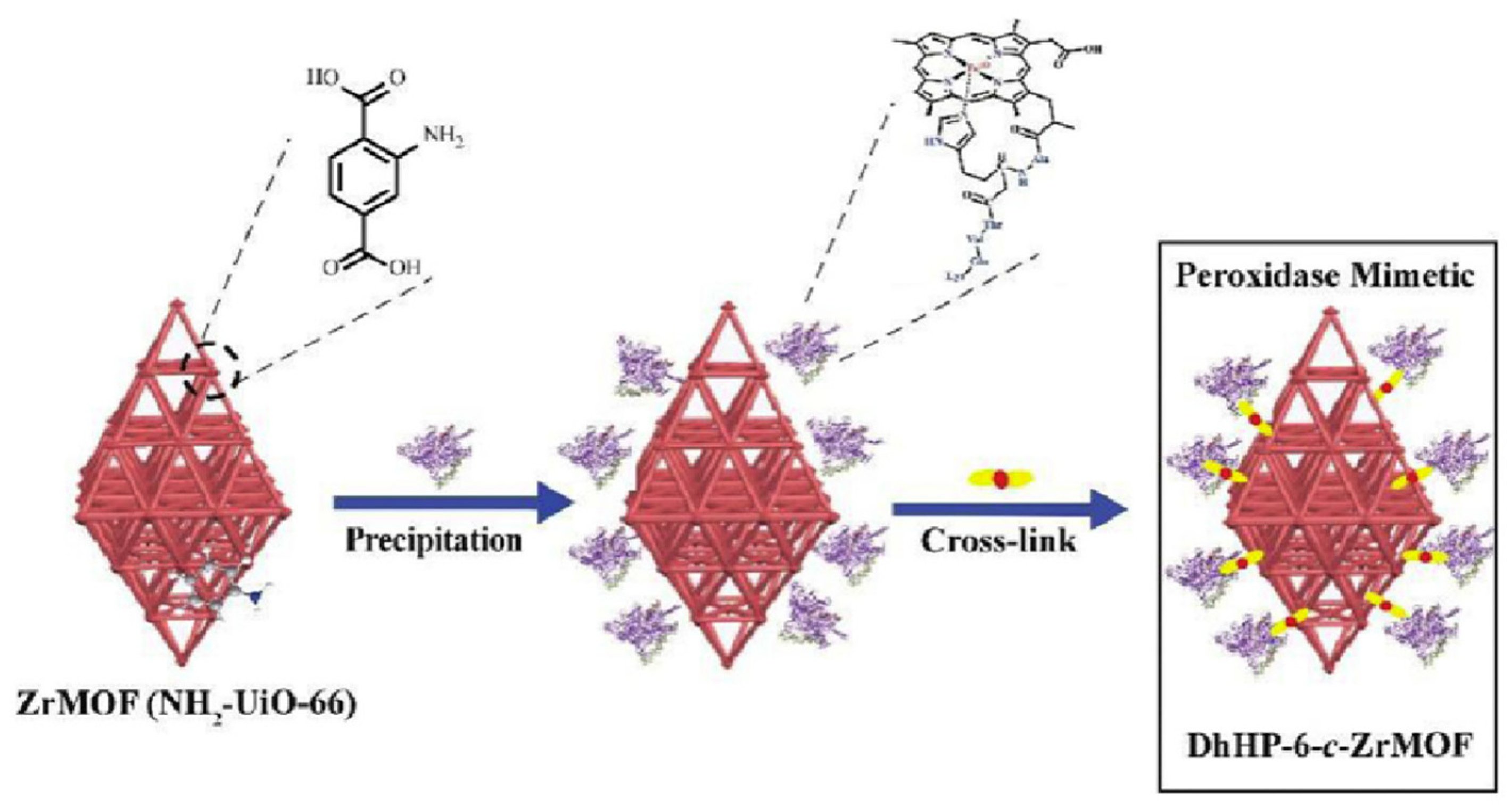 Sensors 21 00408 g026