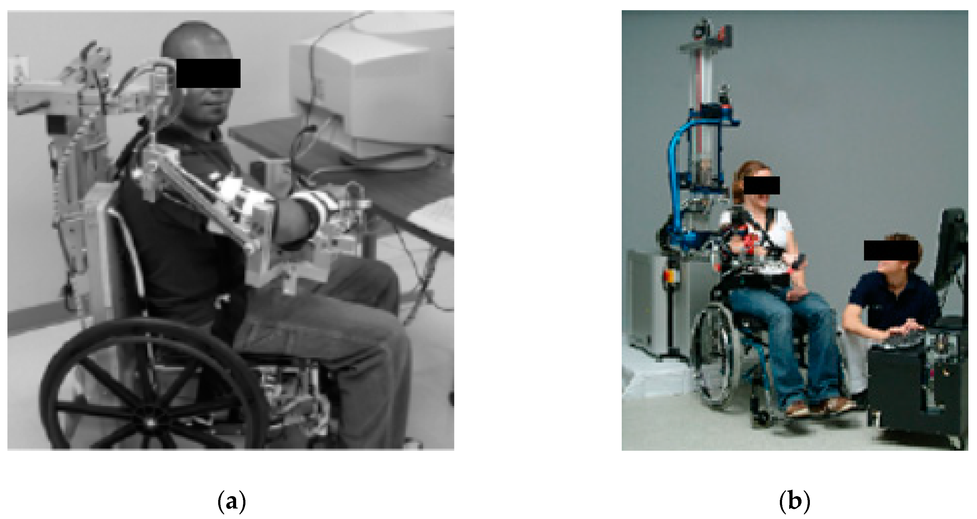 Sensors 21 00410 g002