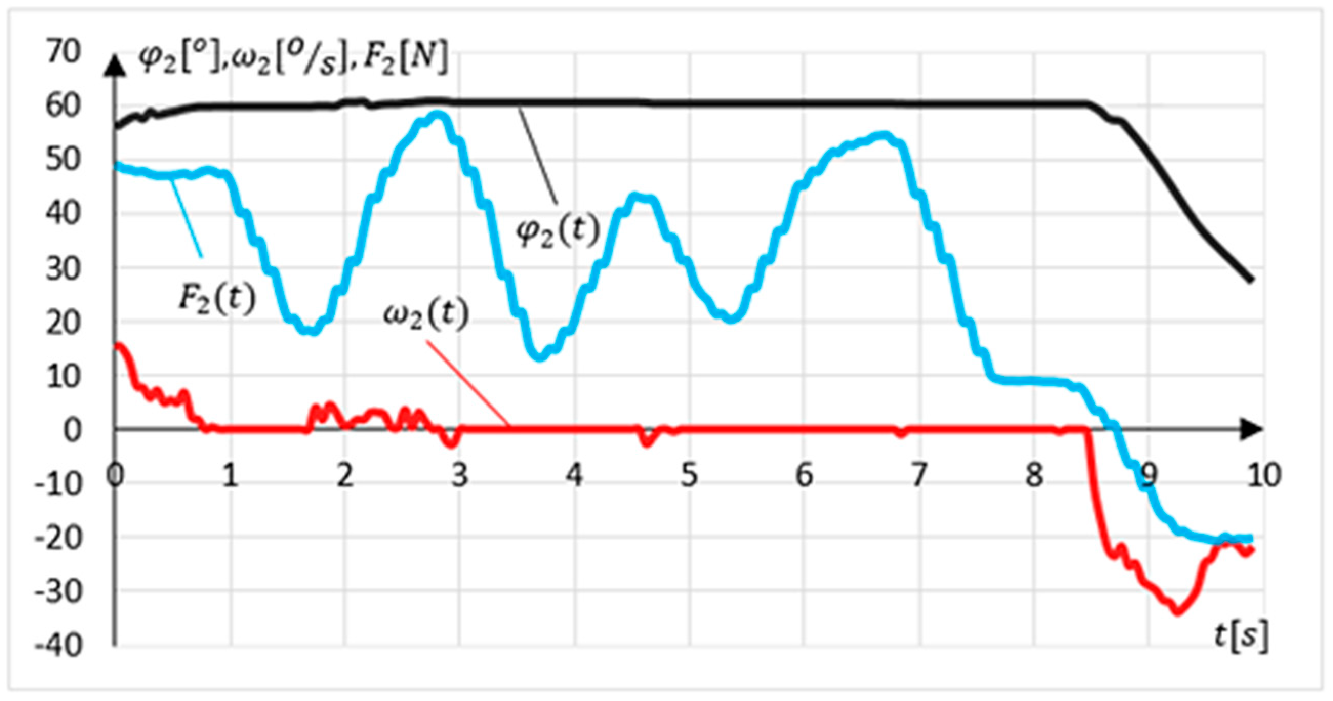 Sensors 21 00410 g021