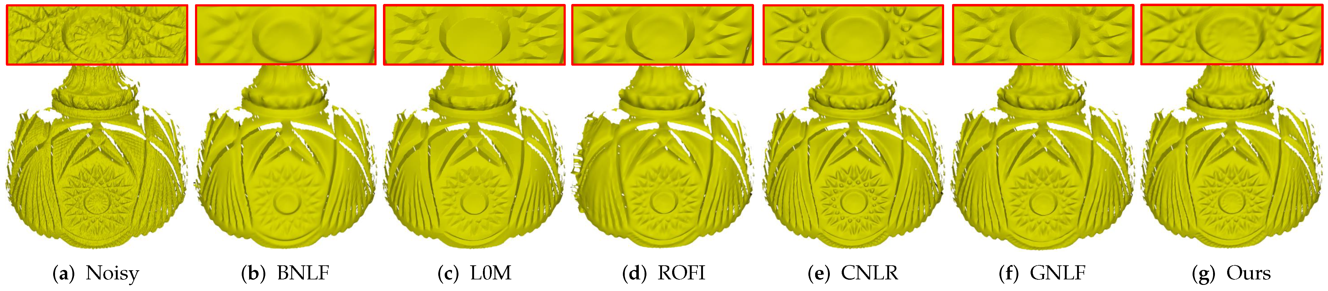 Sensors 21 00412 g007