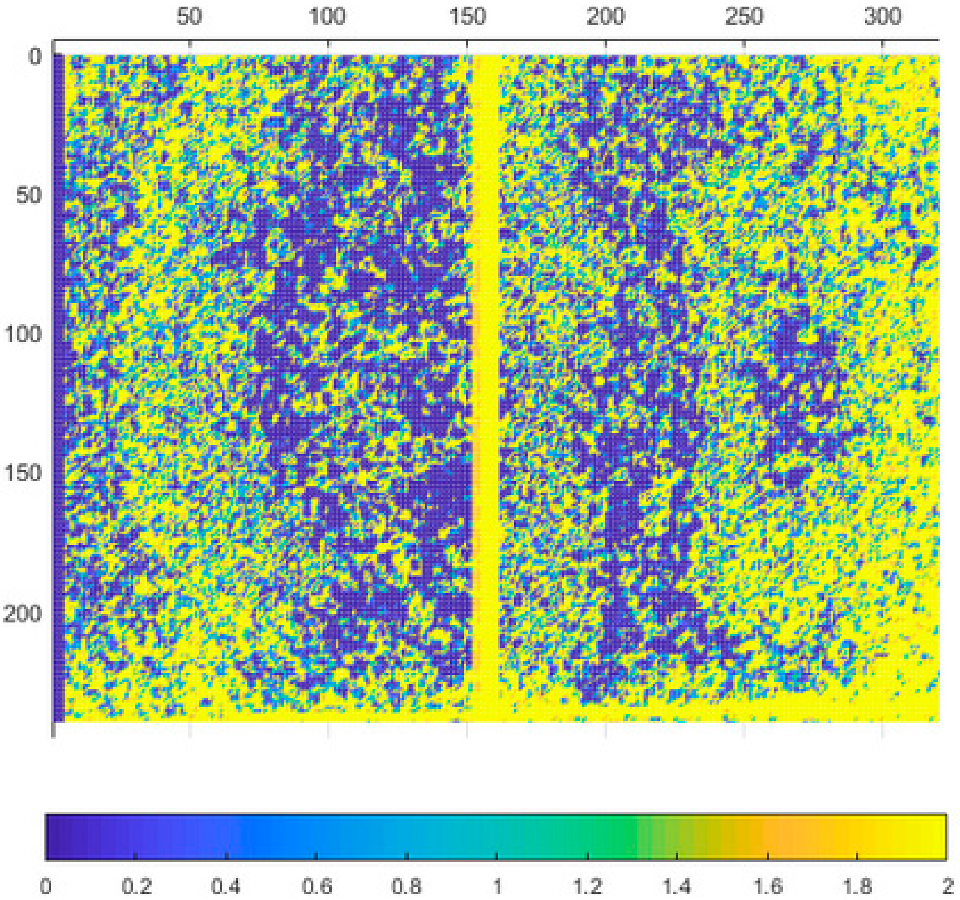 Sensors 21 00413 g005