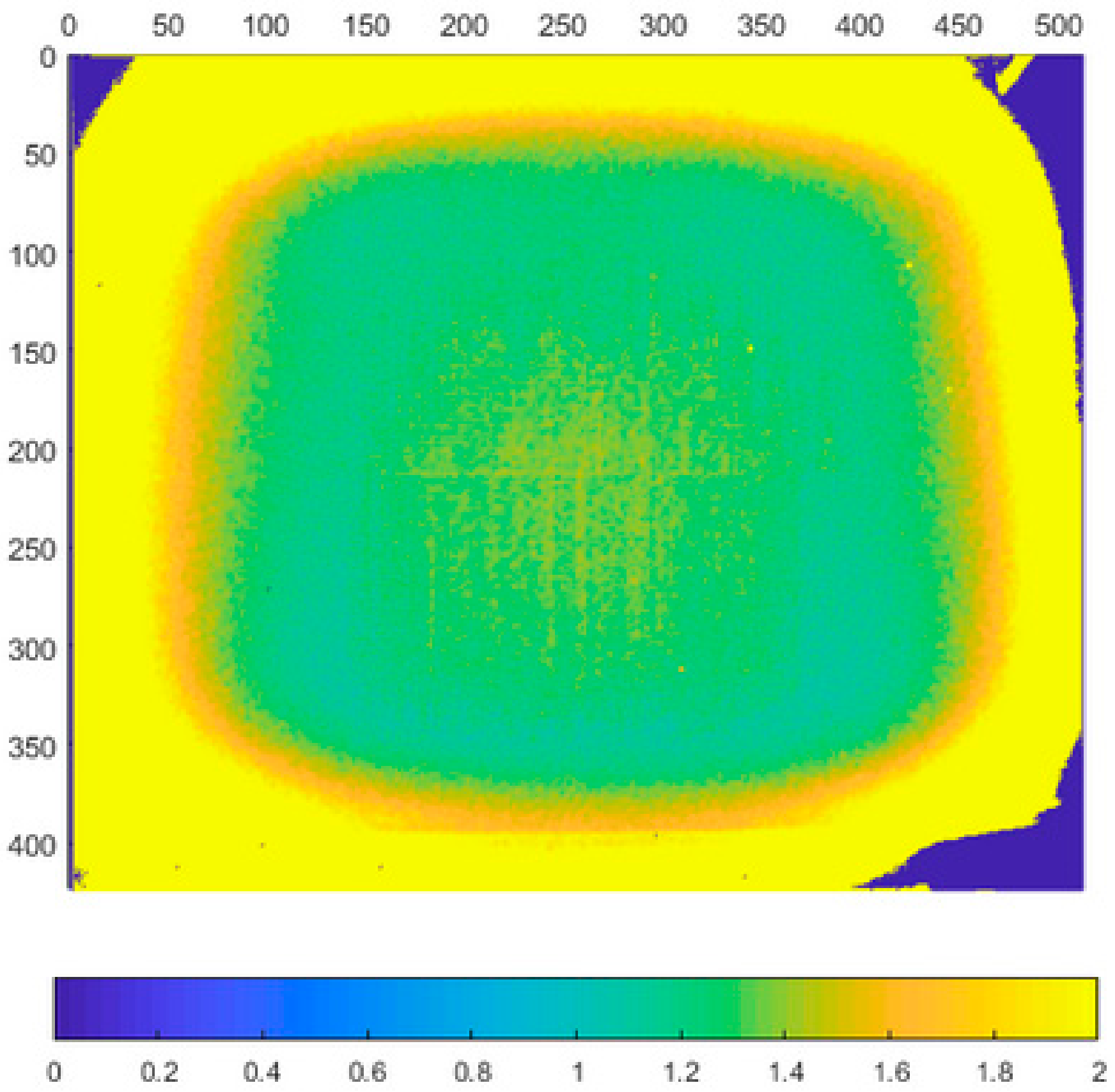 Sensors 21 00413 g006