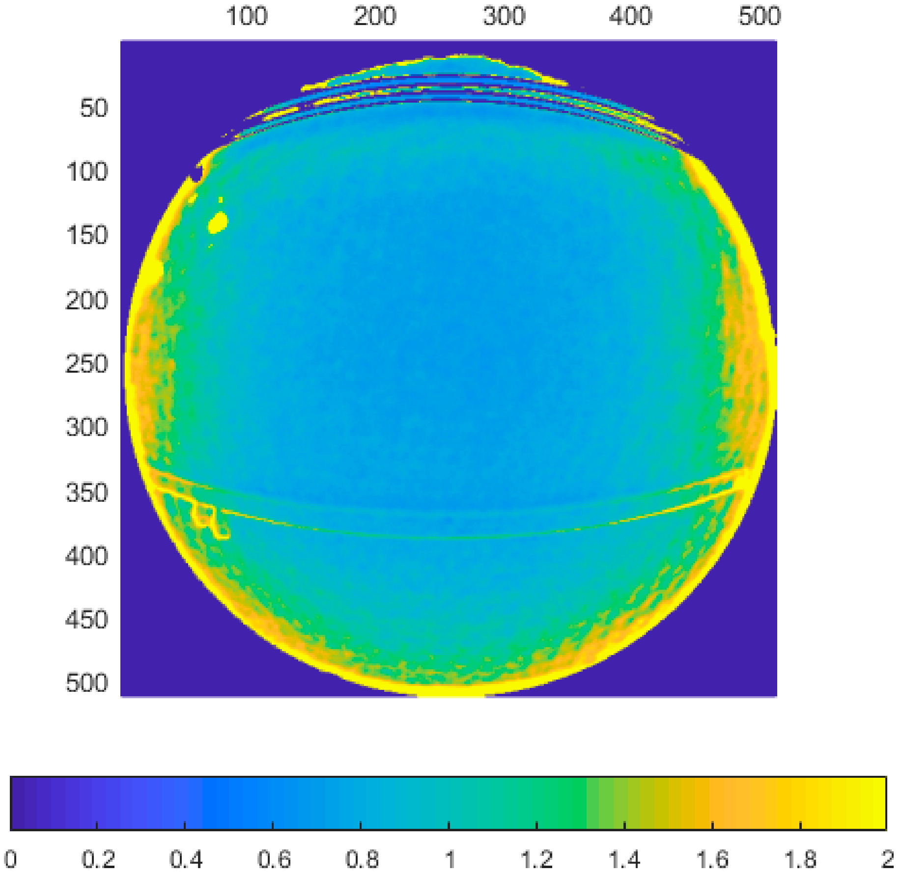 Sensors 21 00413 g008
