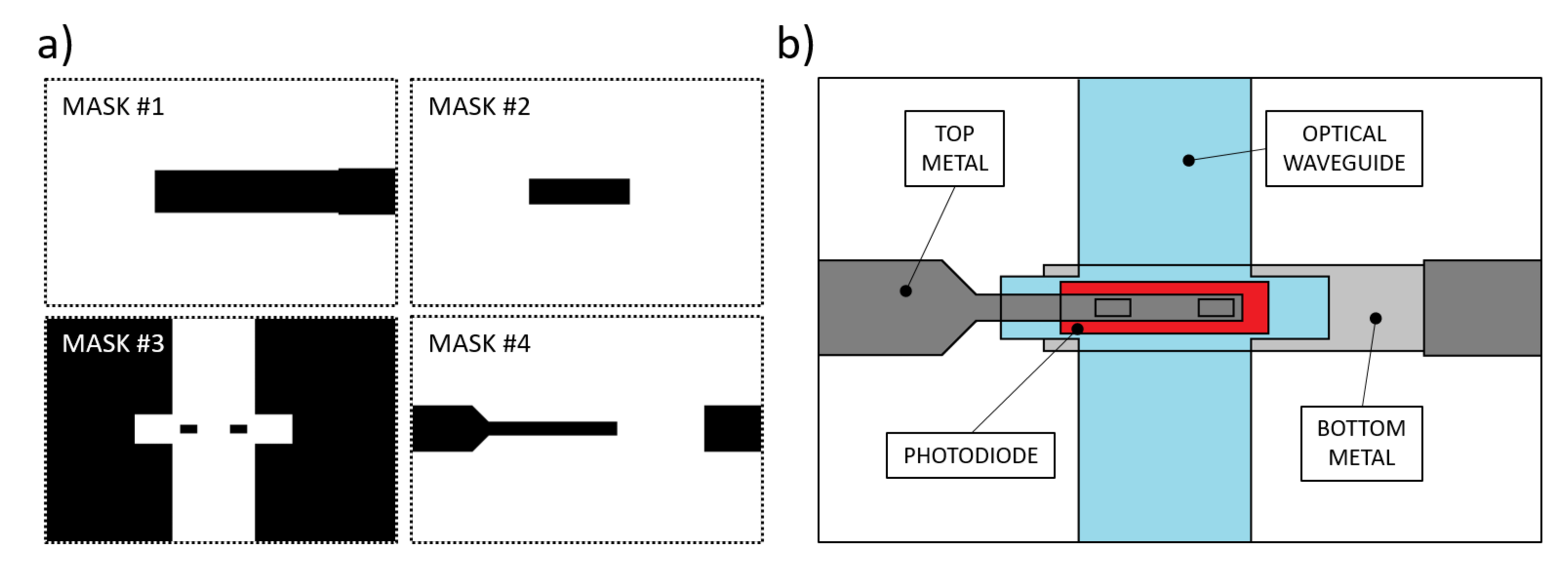 Sensors 21 00415 g004
