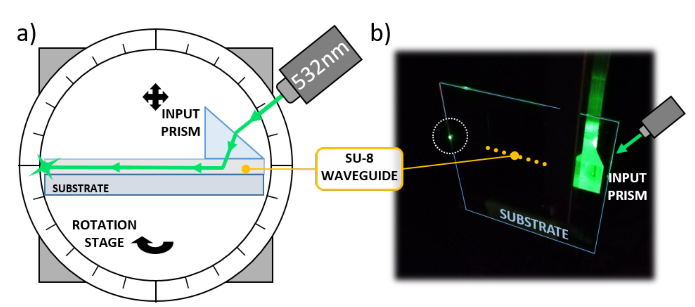 Sensors 21 00415 g007