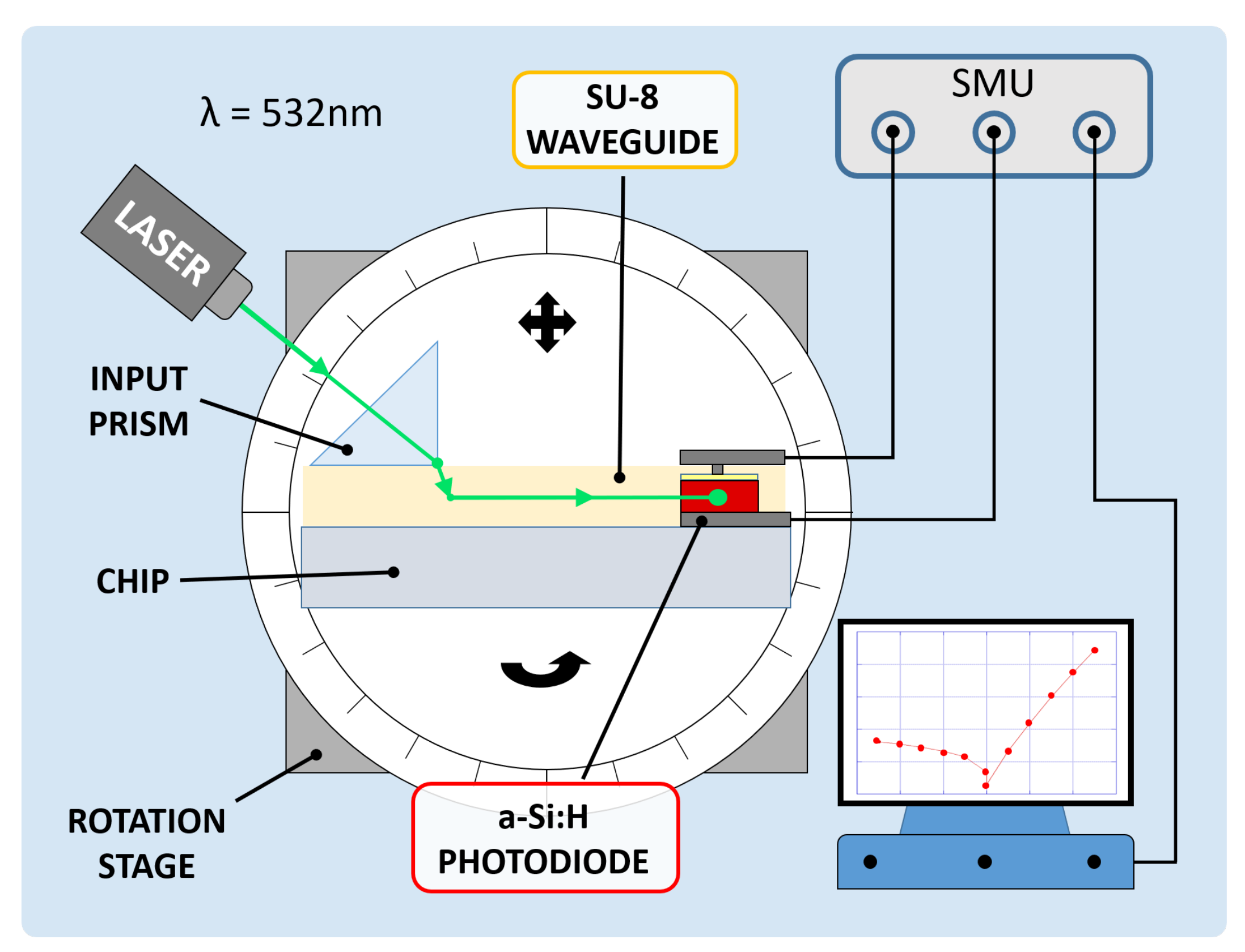 Sensors 21 00415 g008