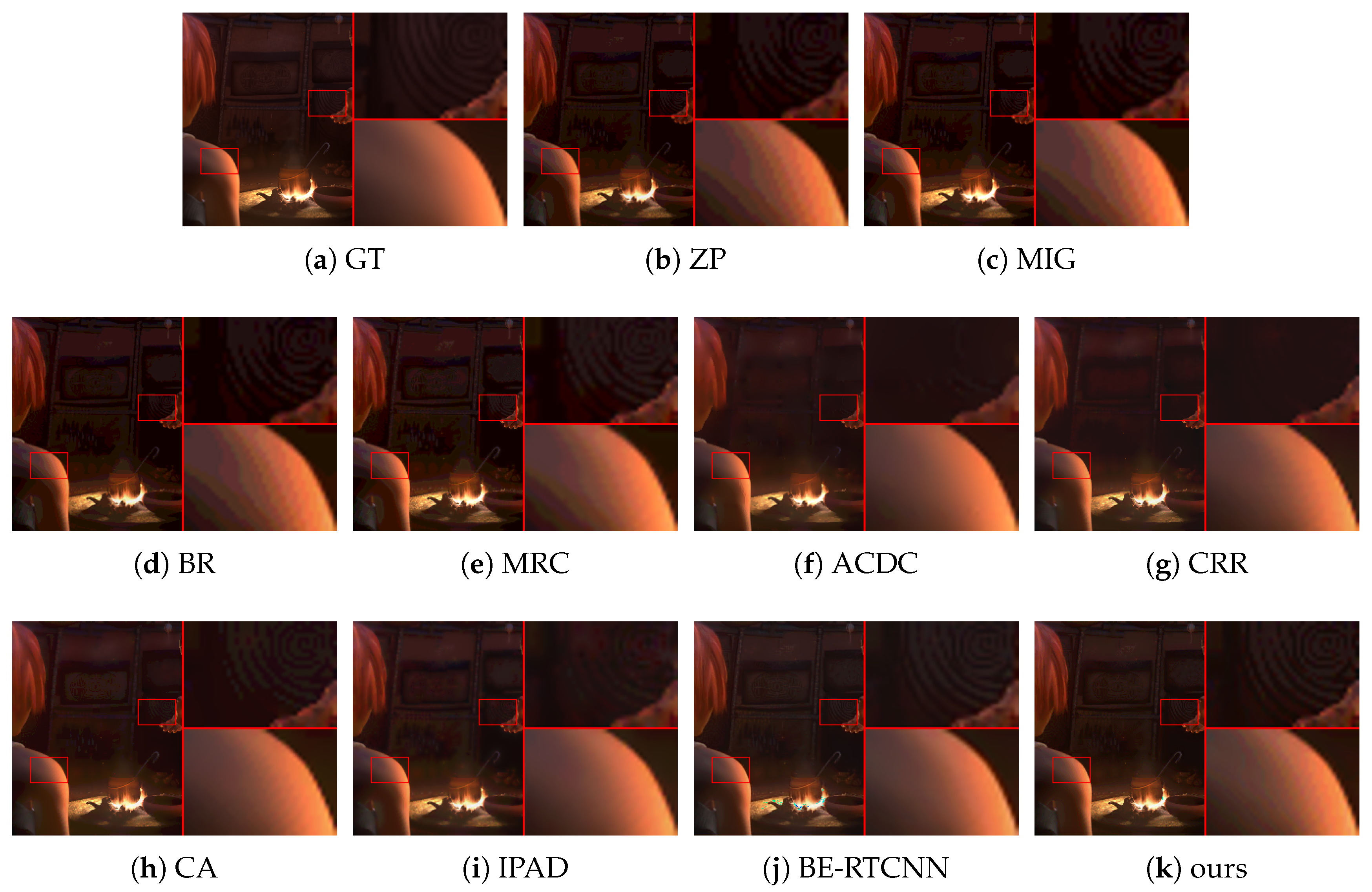 Sensors 21 00416 g005