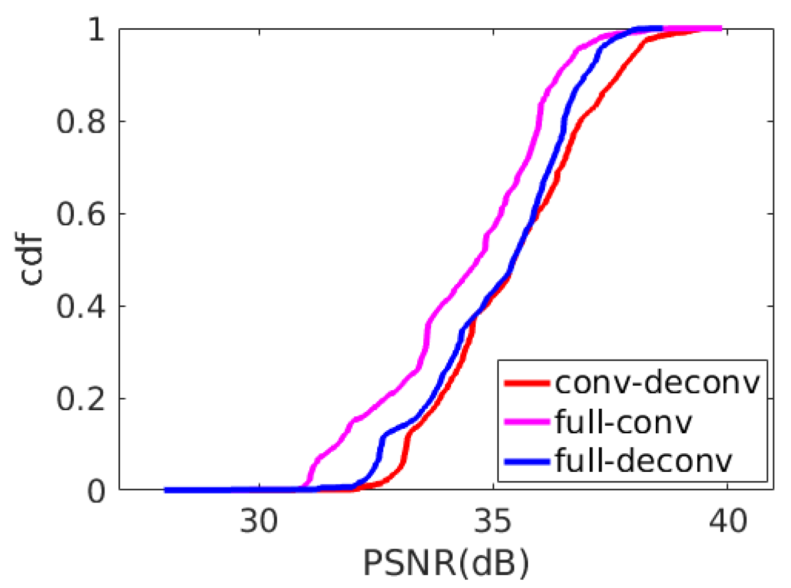 Sensors 21 00416 g011