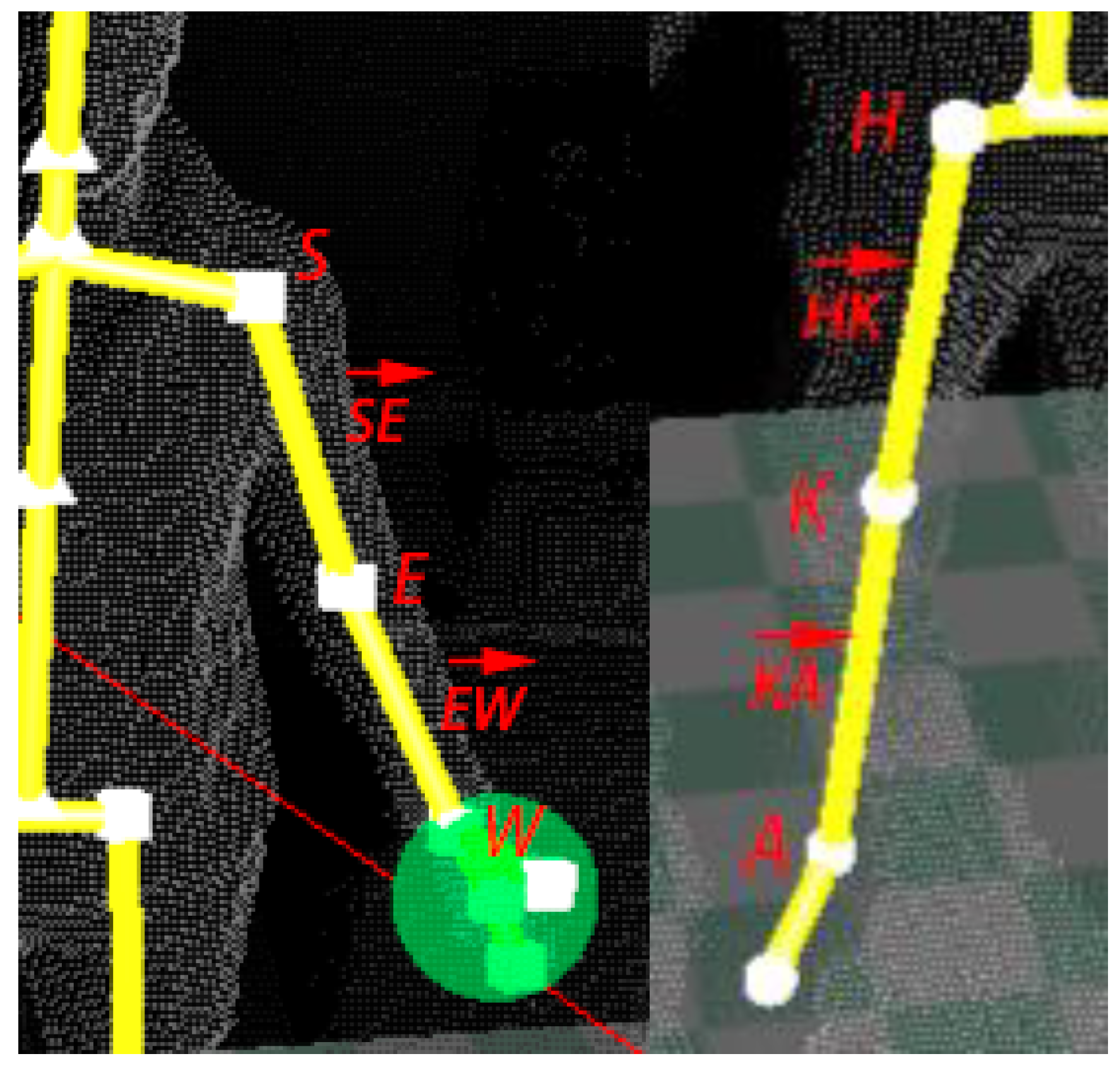 Sensors 21 00417 g007
