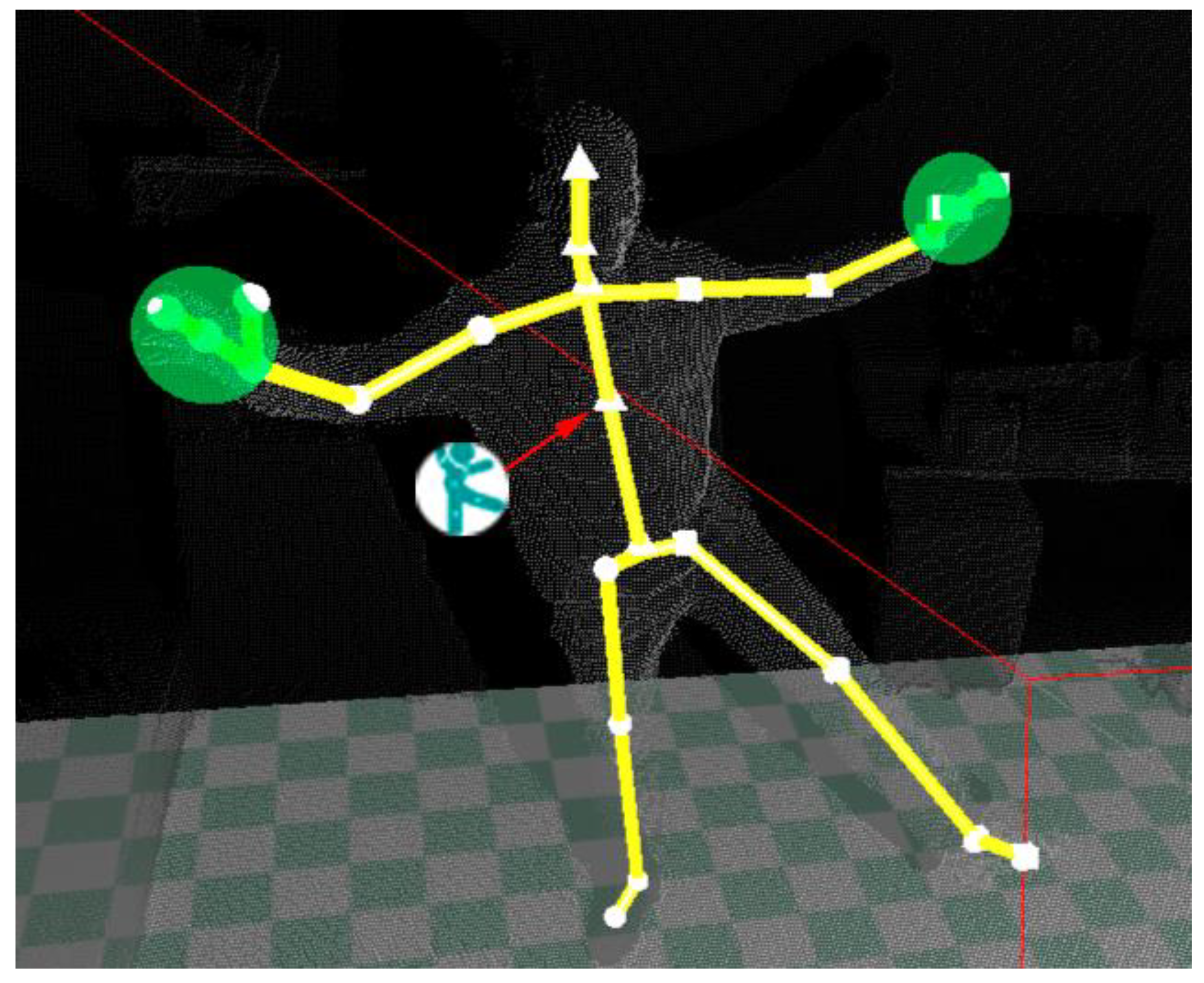 Sensors 21 00417 g008