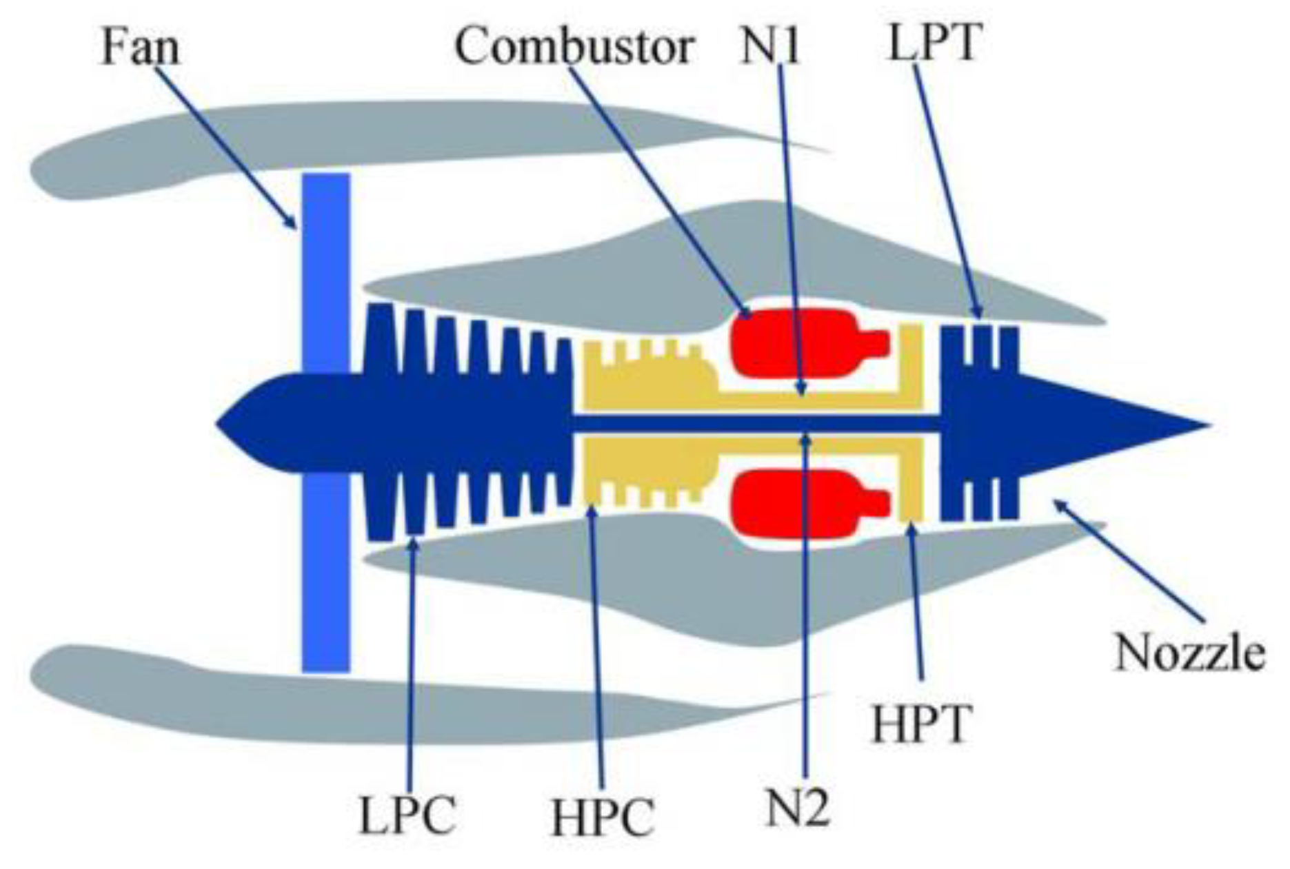 Sensors 21 00418 g008