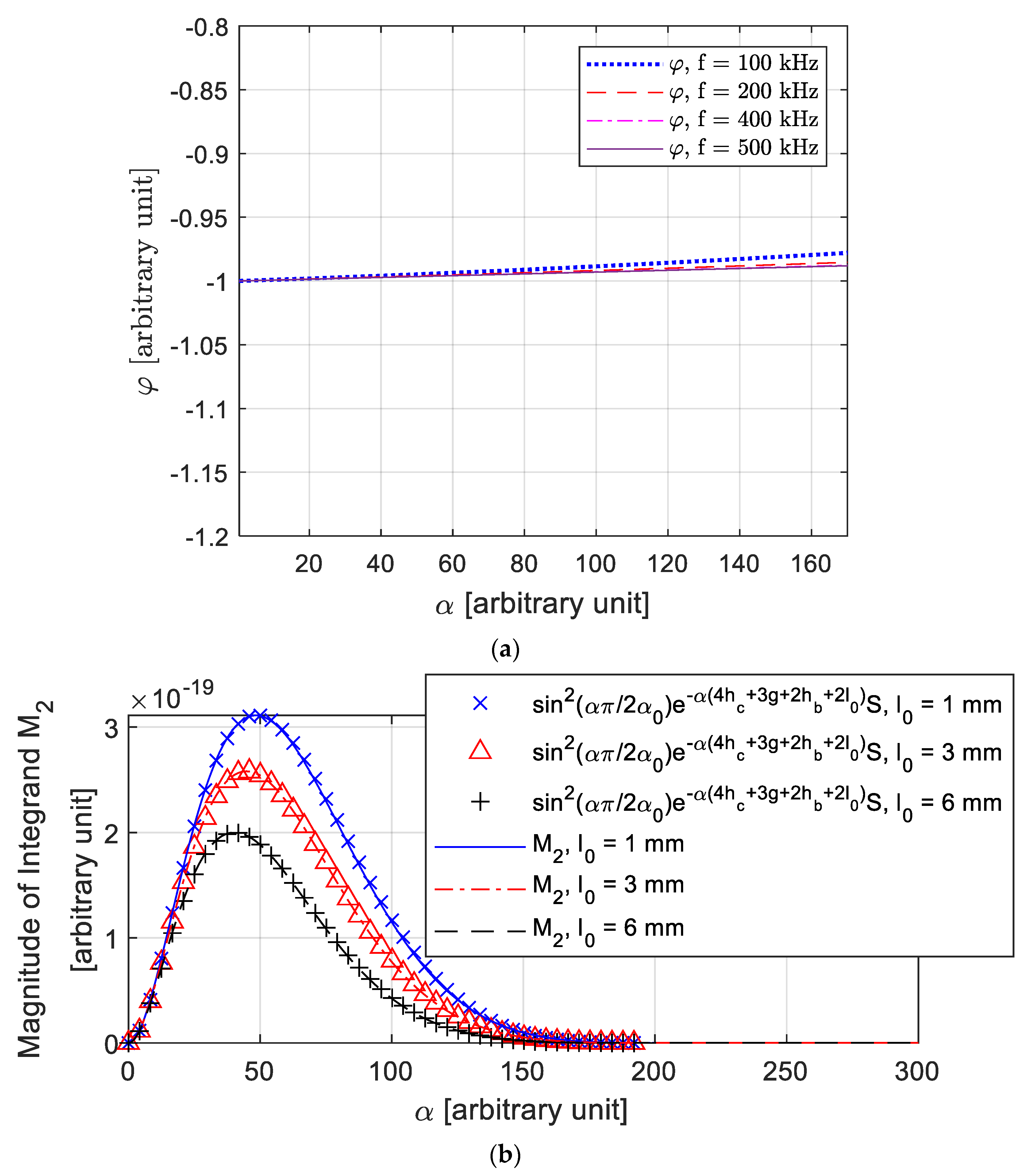Sensors 21 00419 g002a Sensors 21 00419 g002a