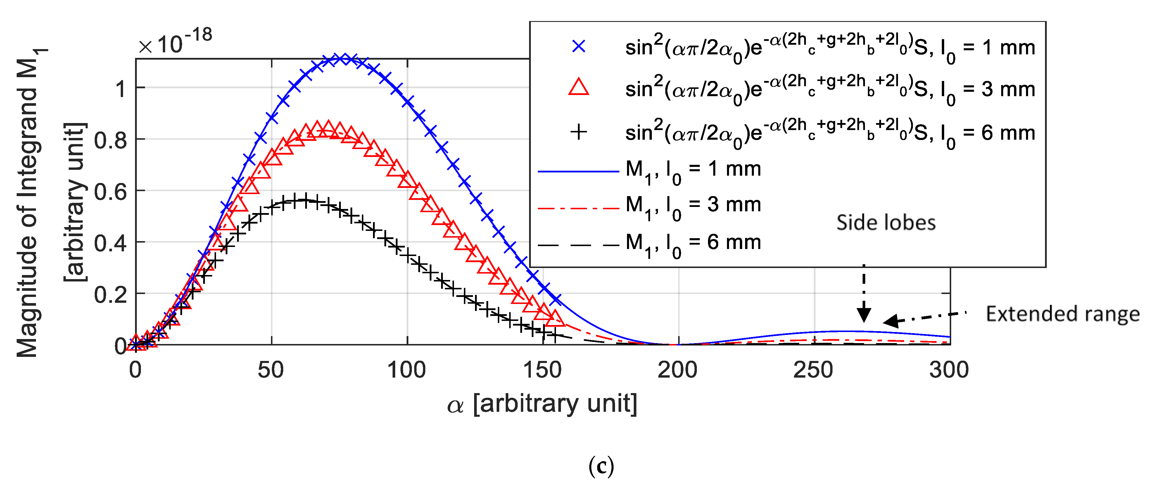 Sensors 21 00419 g002b Sensors 21 00419 g002b
