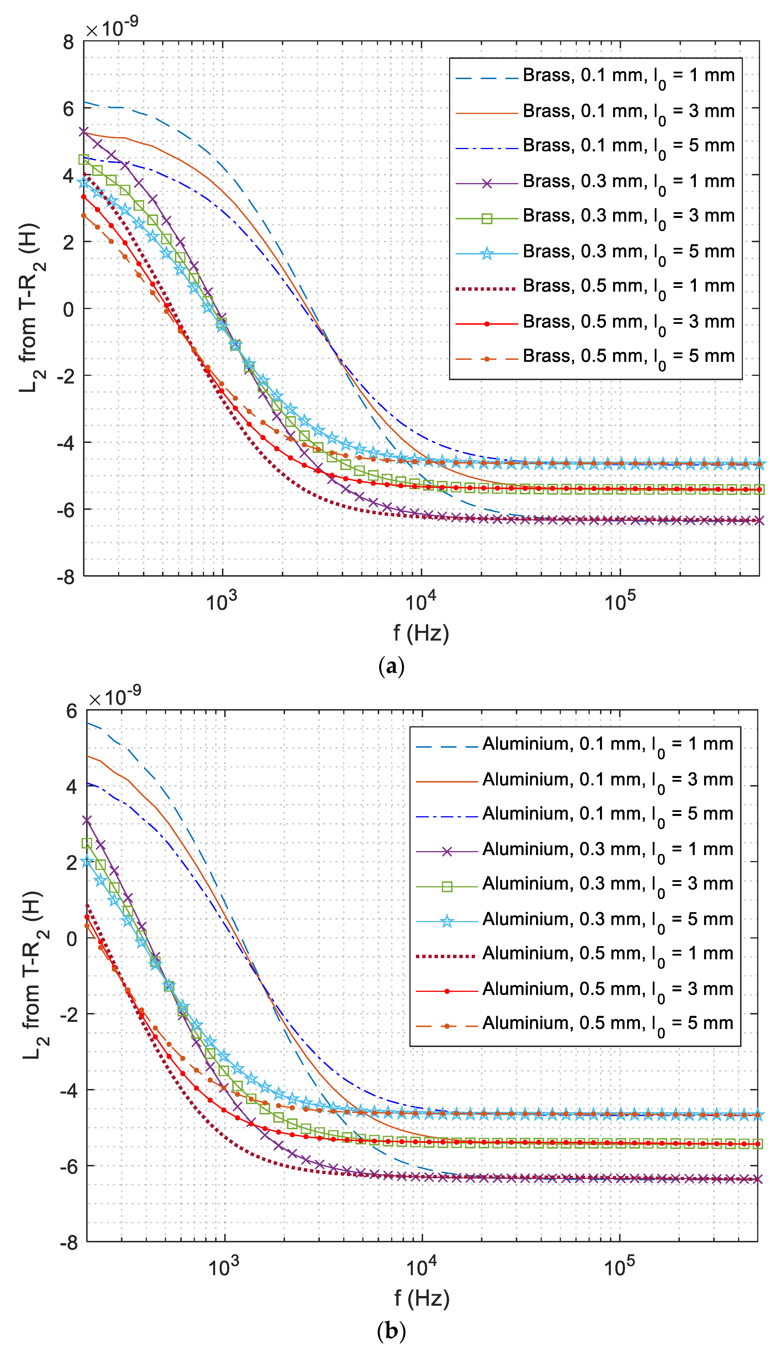 Sensors 21 00419 g005 Sensors 21 00419 g005